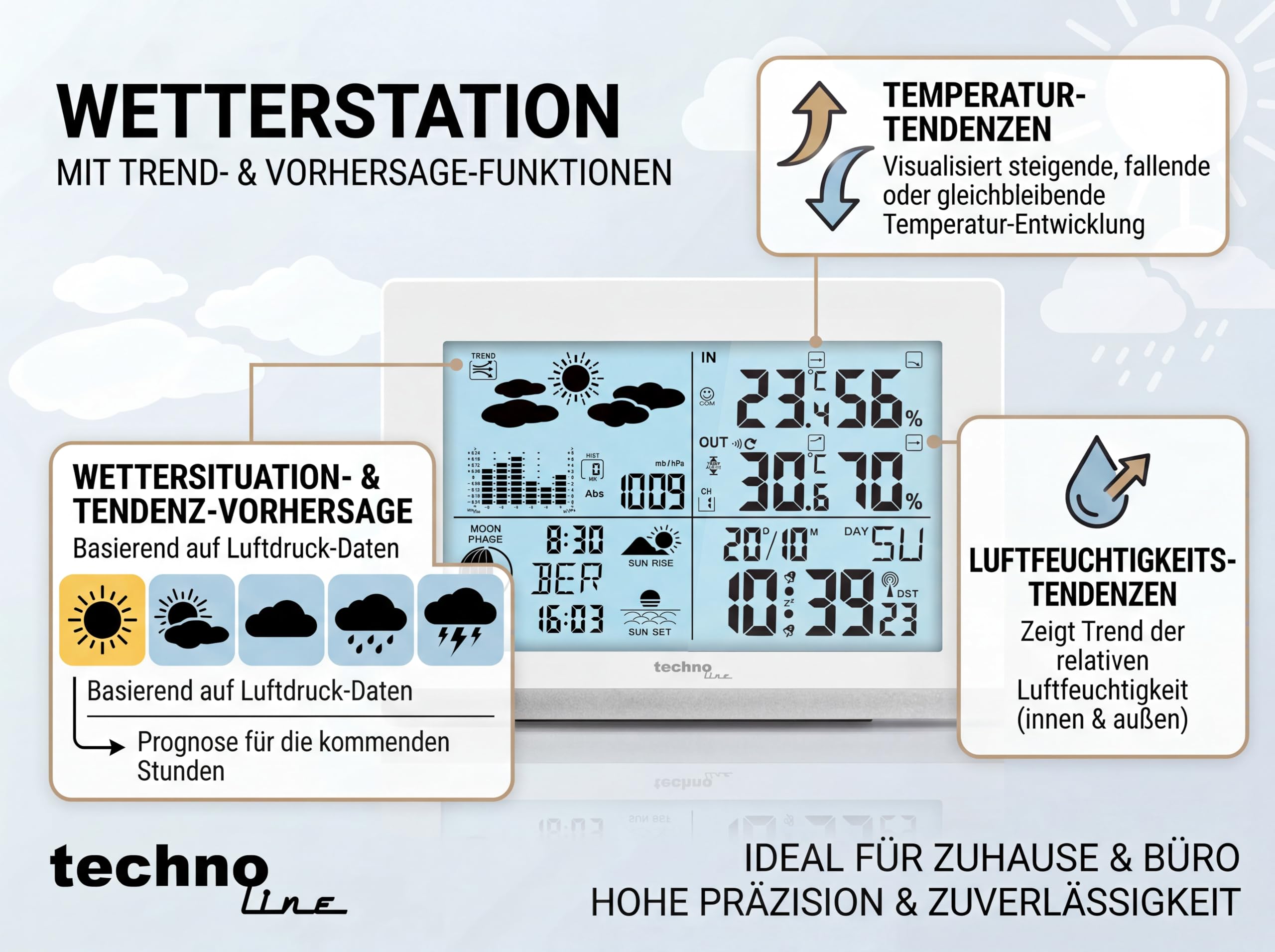 Technoline WS6762 - Estación meteorológica inalámbrica con emisor exterior, color blanco