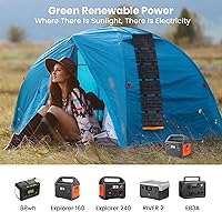 Vista 6 de FlexSolar Paneles solares portátiles de 60W con cargadores PD3.0 USB-C, QC3.0 USB-A y salidas DC. Plegables, impermeables IP67. Ideales