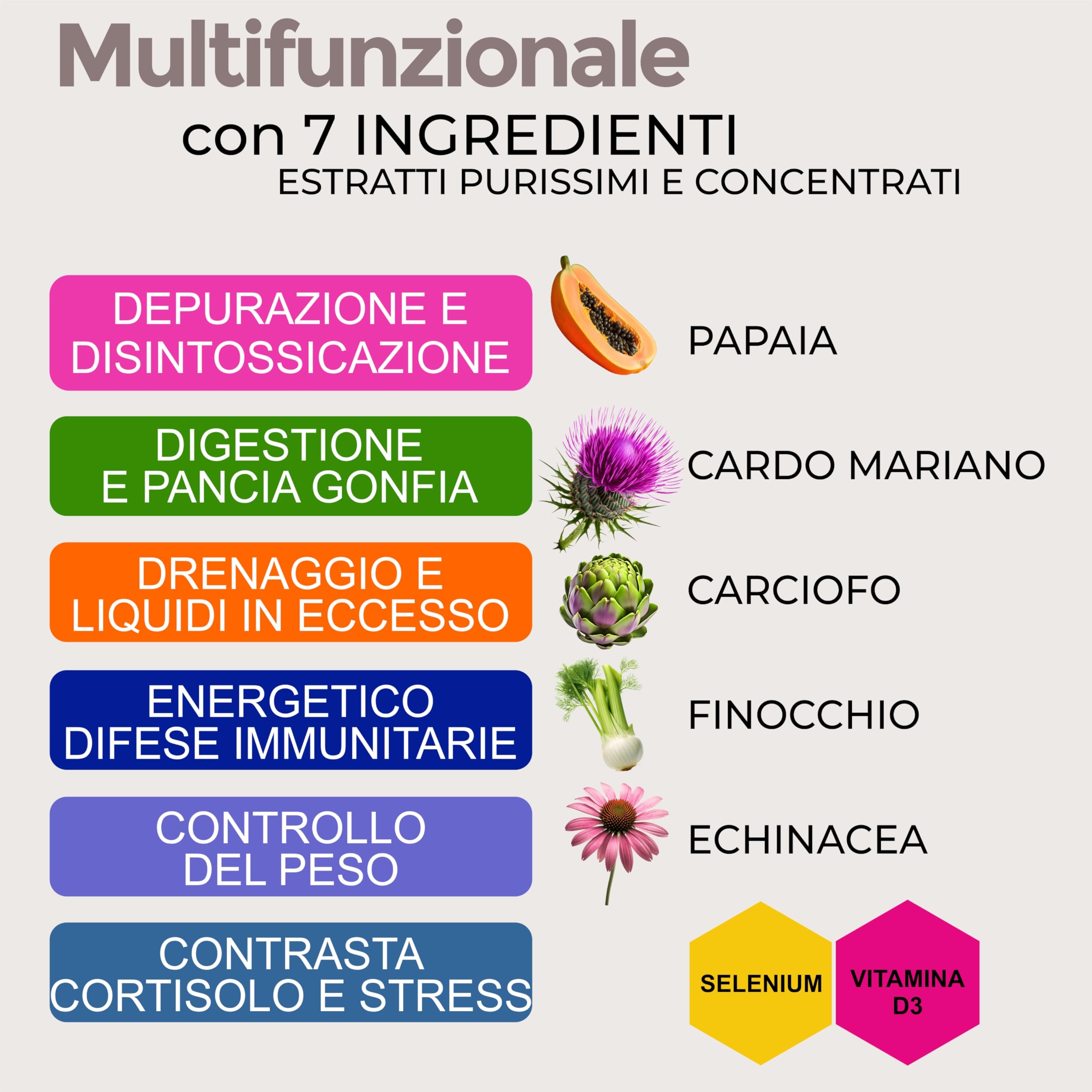 Detox Fegato e Intestino Depur Liquido 200 ml Drenante Naturale con Cardo Mariano Carciofo Finocchio Echinacea Papaia Selenio Vitamina D3 per Pancia Sgonfia Made in Italy