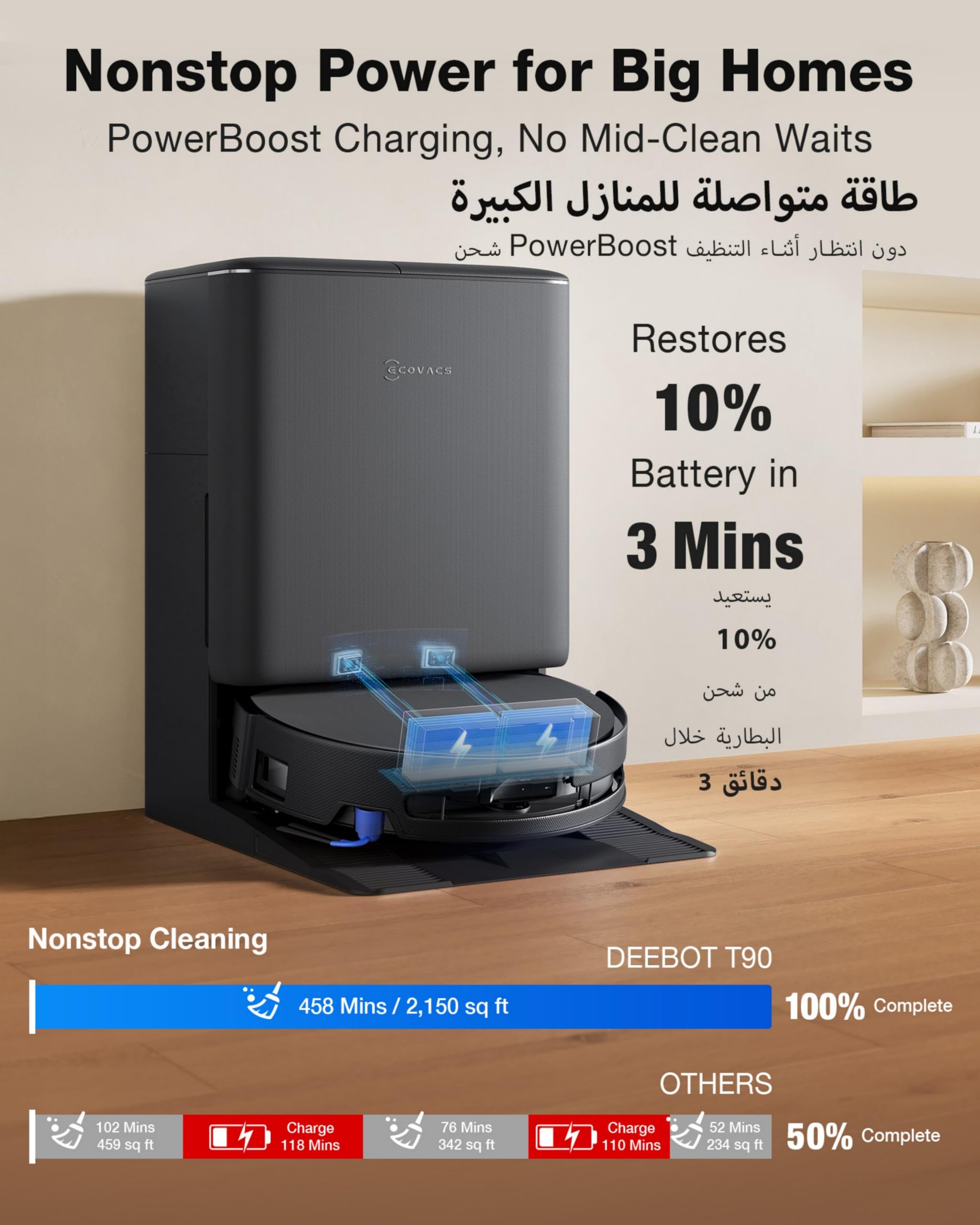 ECOVACS DEEBOT T90 Pro Omni Robot aspirateur et serpillère, Aspiration du Jet 30 000 Pa, Nettoyage de Jet OZMO Roller 3.0, Nettoyage des Bords, ZeroTangle 4.0, Lavage à l'eau Chaude, Noir Mat