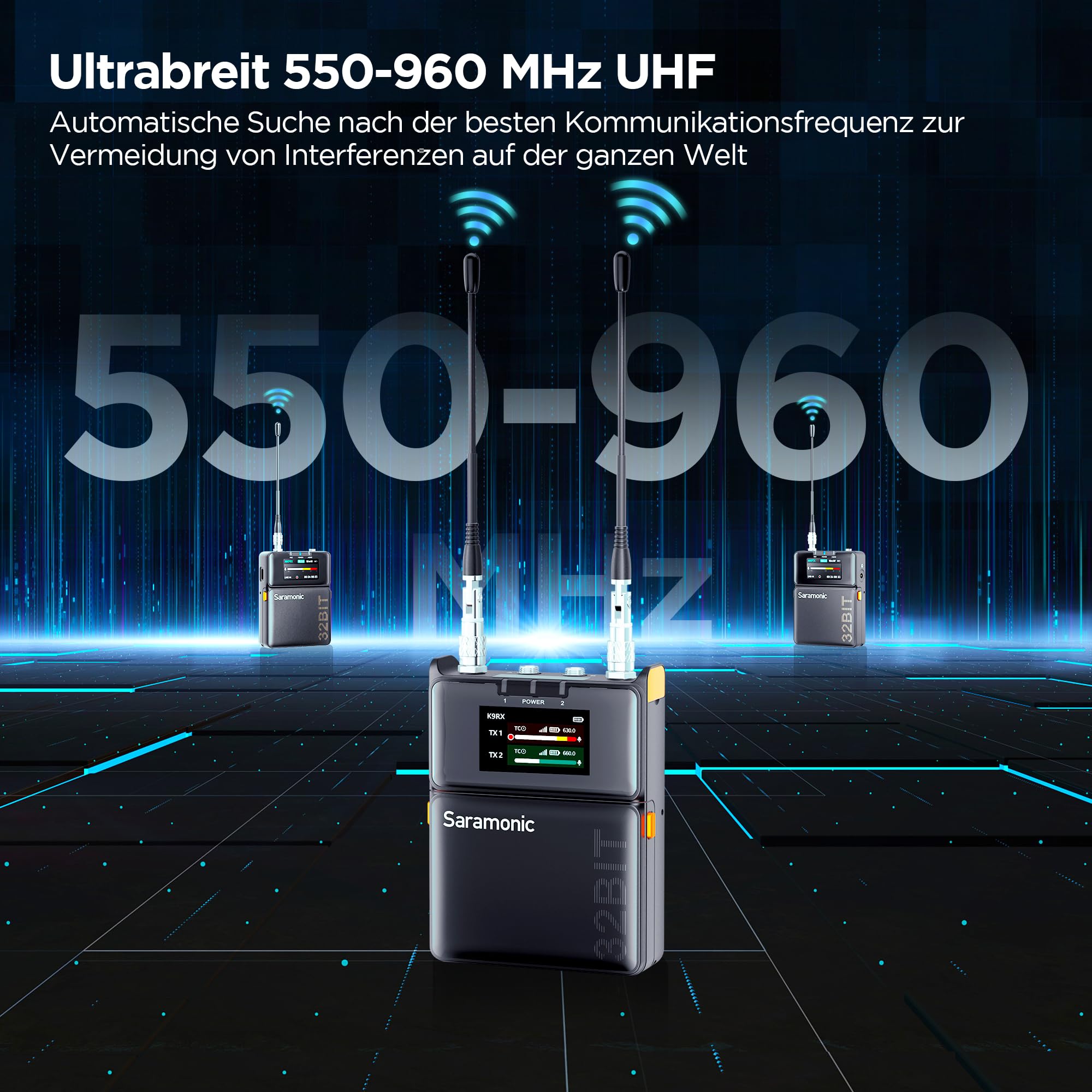 Saramonic K9 Professionelles UHF Funkmikrofon Set: 32-Bit Float Aufnahme, Zeitcode, 2X Minimikrofone, App-Steuerung, Ausgänge XLR/Klinke/USB-C