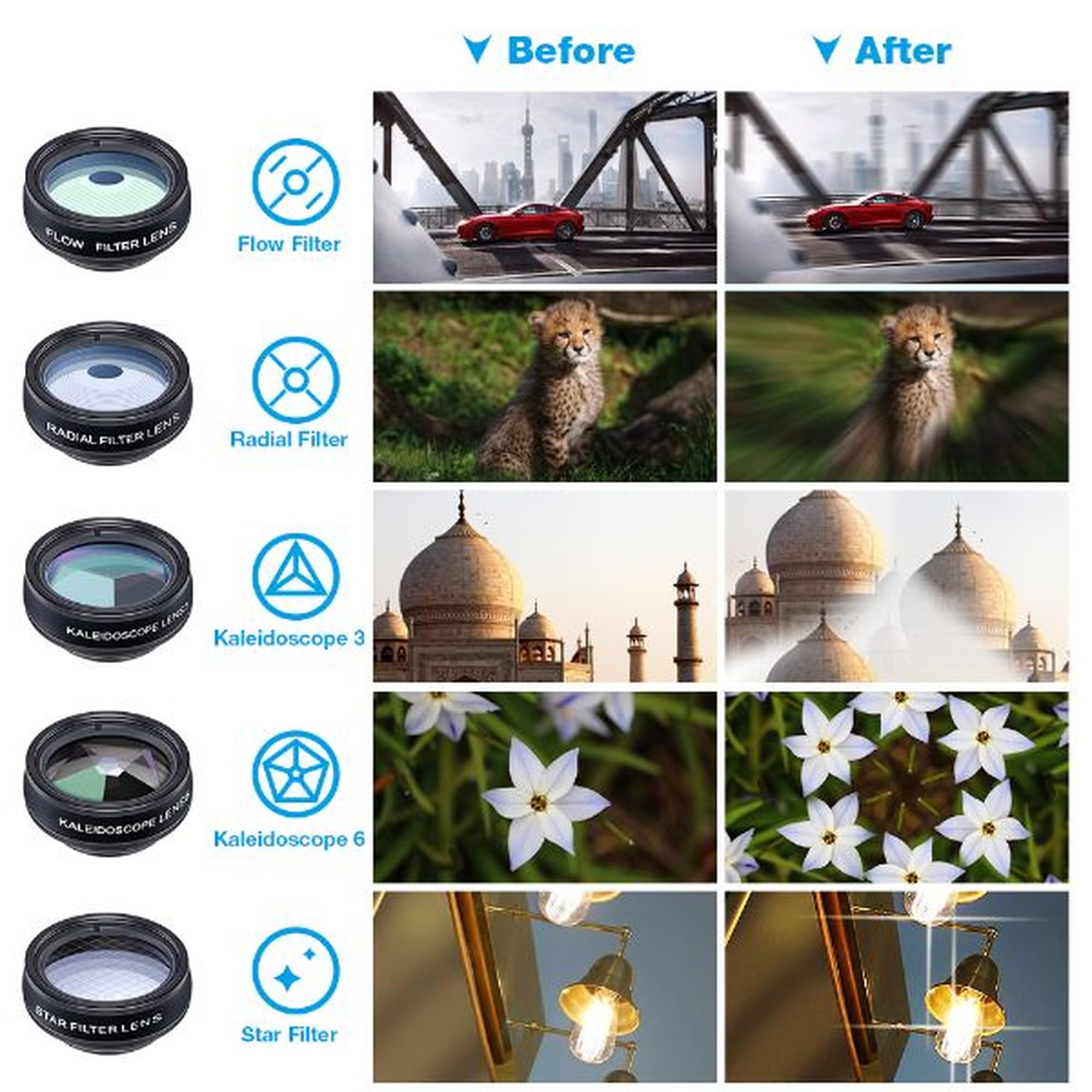 10 in 1 telecamera kit di lenti per cellualare con clip universale,fisheye198°, Macro 15x, grandangolo 0,63x,Teleobiettivo 2X, Filtri,conpatibile iphone, Android con custodia