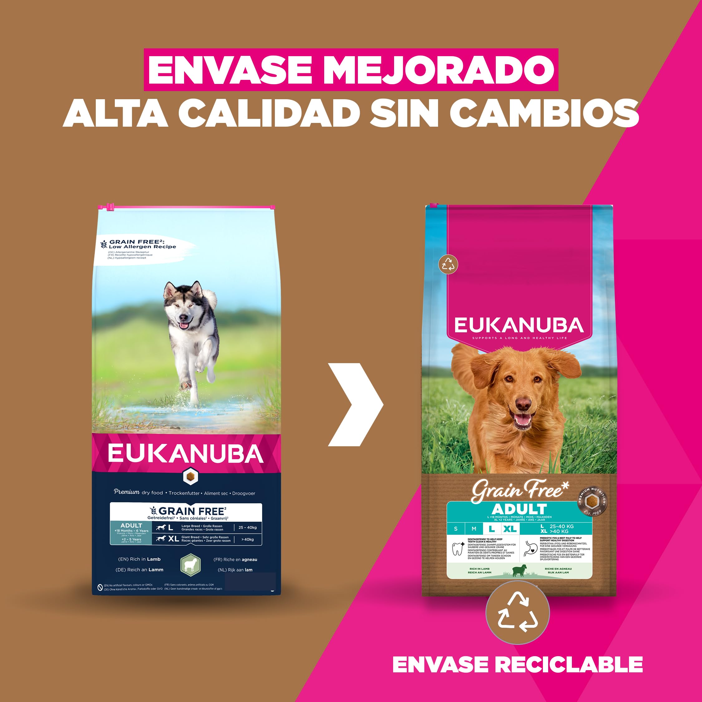 Eukanuba, alimento para Perros sin Cereales con Cordero para Razas Grandes - Alimento seco Premium sin Cereales para Perros Adultos, 12 kg