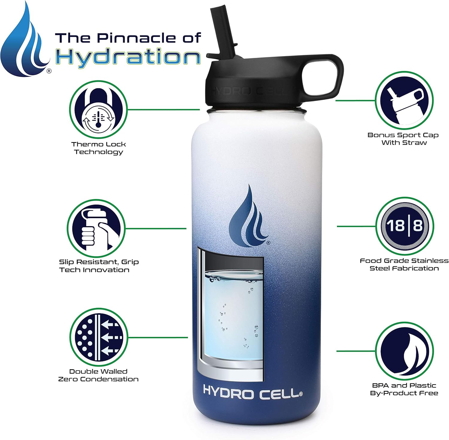 Hydro Stainless Steel Water Bottle Image