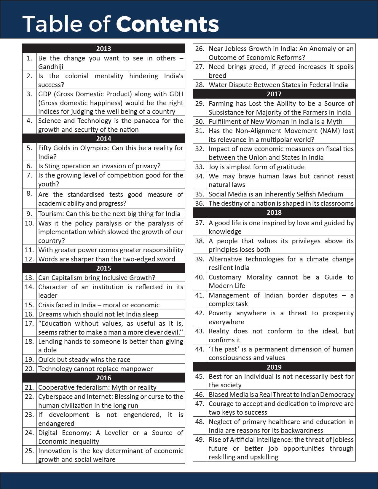 11 Year-wise UPSC Civil Services IAS Mains Essay Previous Year Solved Papers (2013 - 2023) 5th Edition | PYQs Question Bank | Philosophical Essays | Word Limit | 2