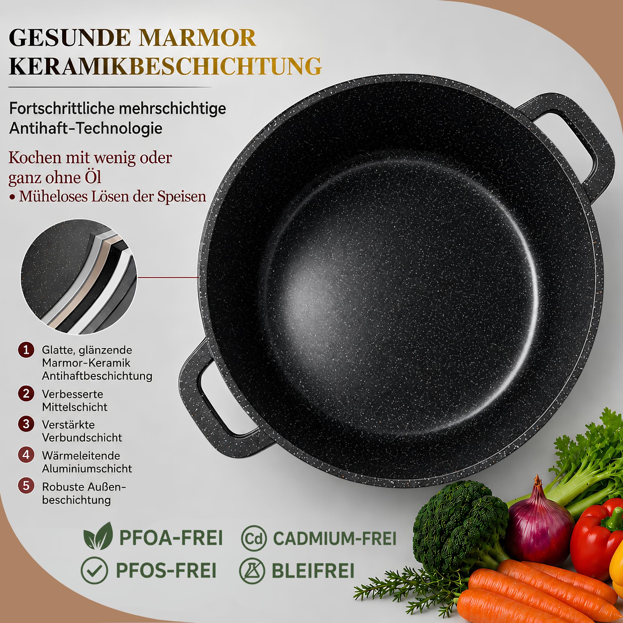 GOLDMANN Kochtopf aus Aluminiumguss, 24 cm - 4.5 L, antihaftbeschichtete Keramik-Marmor-Optik, Glasdeckel, induktions- und für alle Herdarten geeignet, ofenfest und PFOA-frei