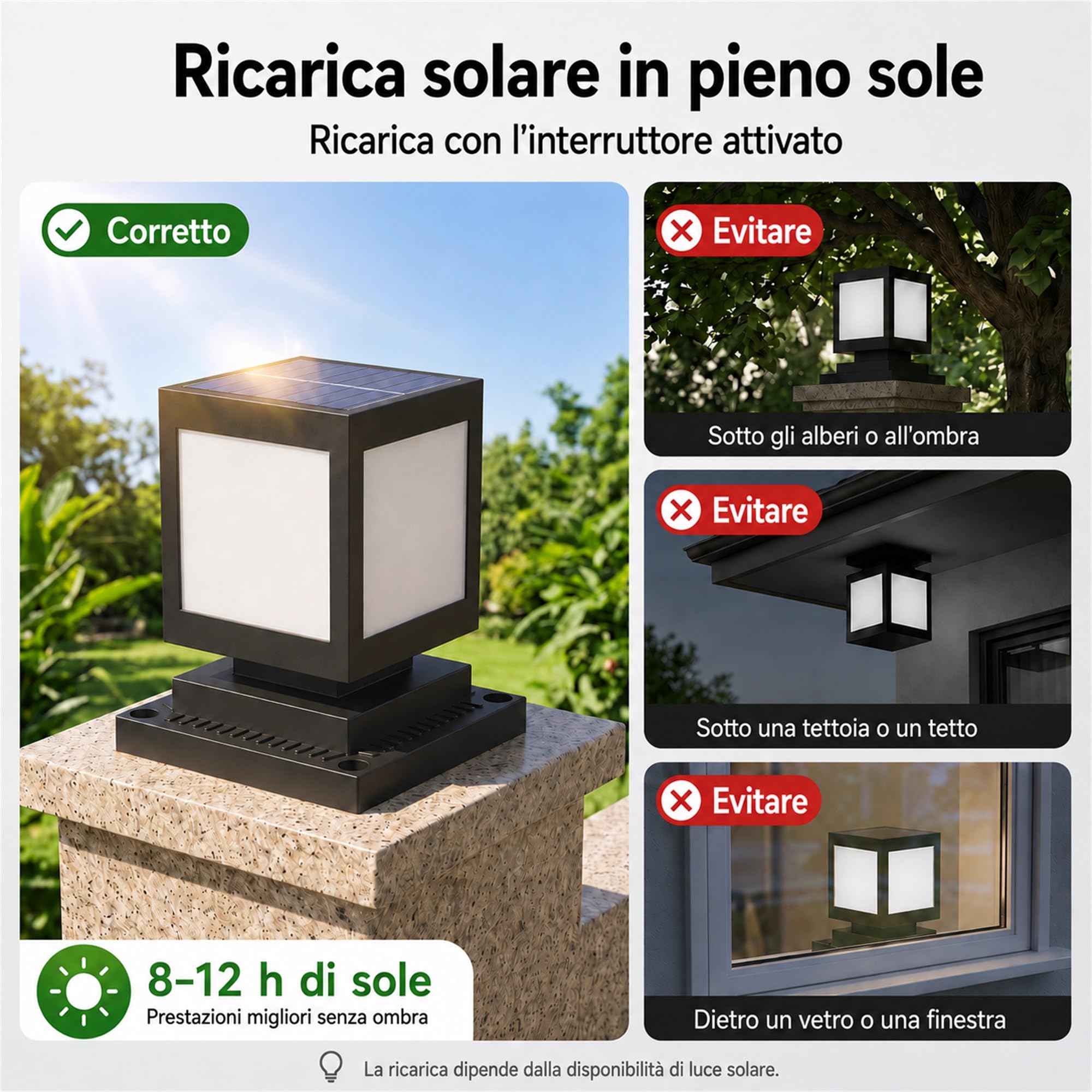 Lampione Solare da Giardino IP45, Luce da Pilastro LED, Nero | Luce solare da pilastro per giardino, cancello e vialetto; 2200mAh, 12 LED, IP45, 6000K Luce Bianca
