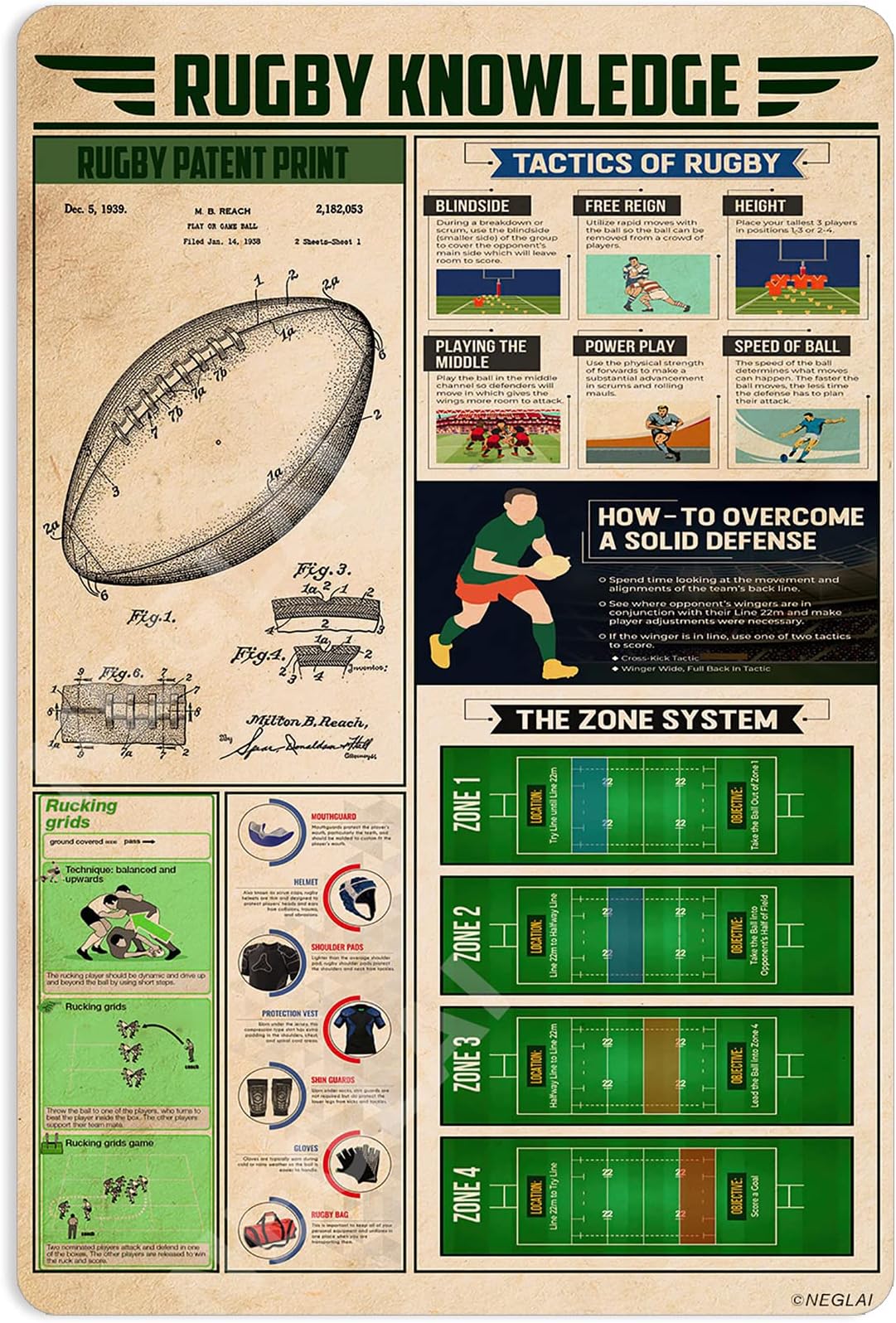 Rugby Knowledge Metal Signs Poster, Football Bar Club Wall Decor Farmhouse Man Cave Pub Decorations 16x12 Inches