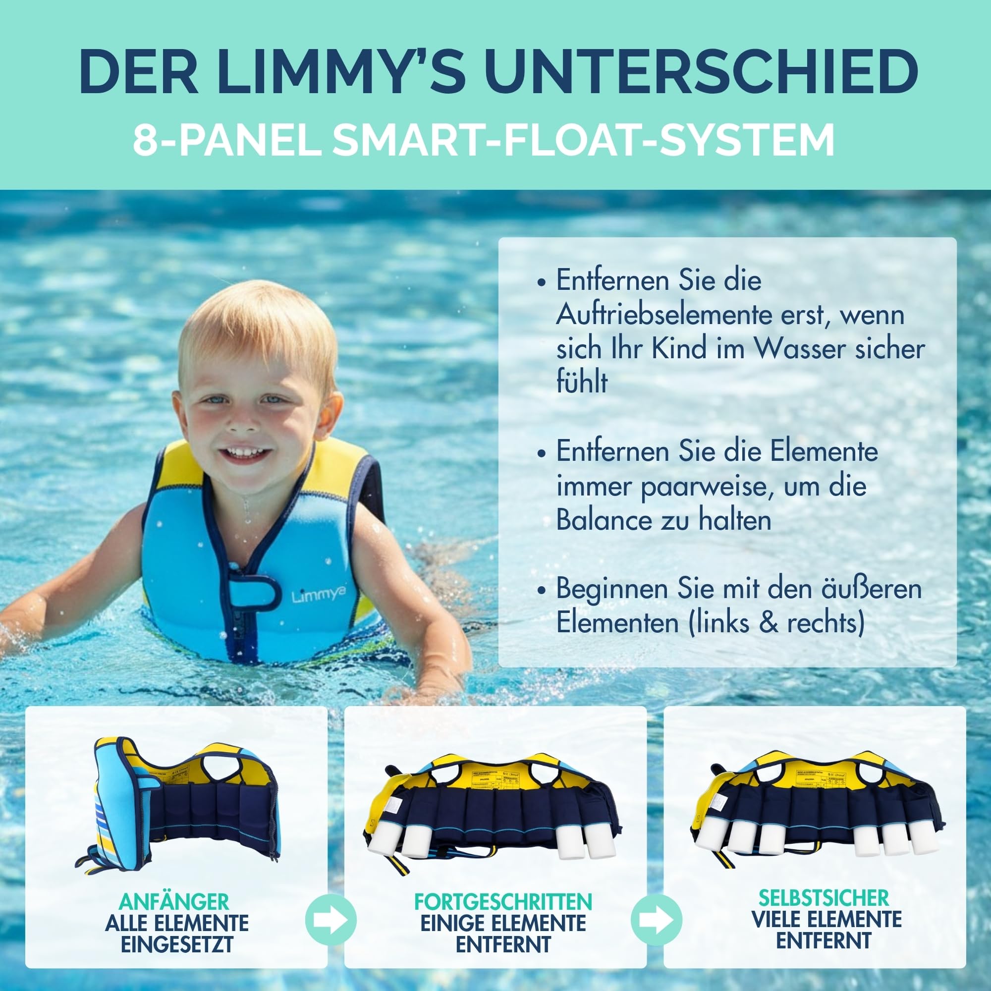 Limmys Schwimmweste für Kinder – Schwimmhilfe mit verstellbarem Auftrieb, Neopren, Testsieger