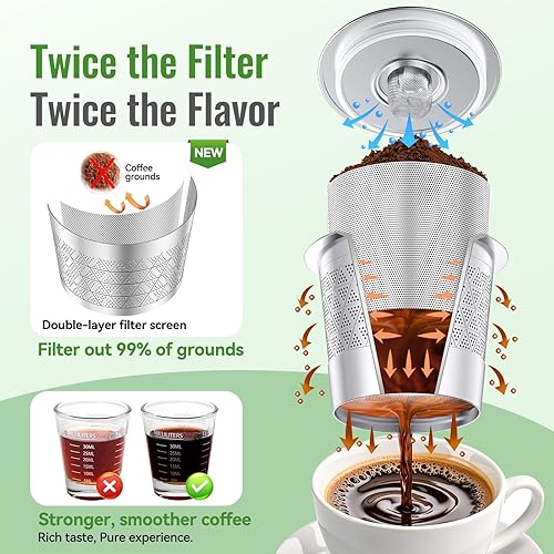 Miniatura 2 de CAPMESSO K-Cups reutilizables para Keurig 1.0 cápsulas de café recargables de acero inoxidable - Filtro de café de metal universal para cafetera