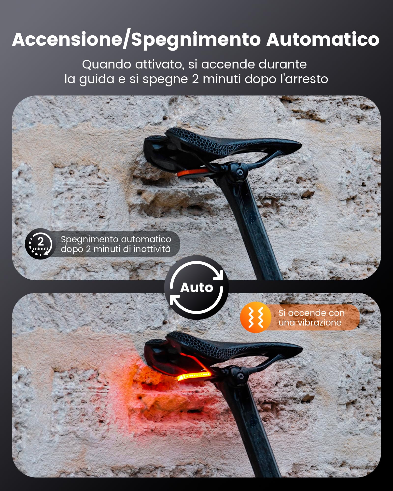 RAVEMEN CL01 Luci Posteriori per Bici, 30 Lumen Grandangolare a 300° per bicicletta su Strada o Guida in Città, Impermeabile IPX6 5 Modalità,Rilevamento dei Freni Ricaricabili USB C ON/OFF Automatico
