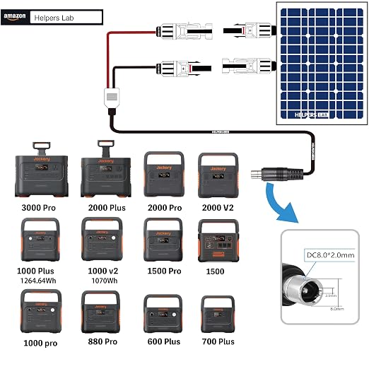 Cable Extensor Jackery Solar con Conector DC8020 6 ft miniatura 4