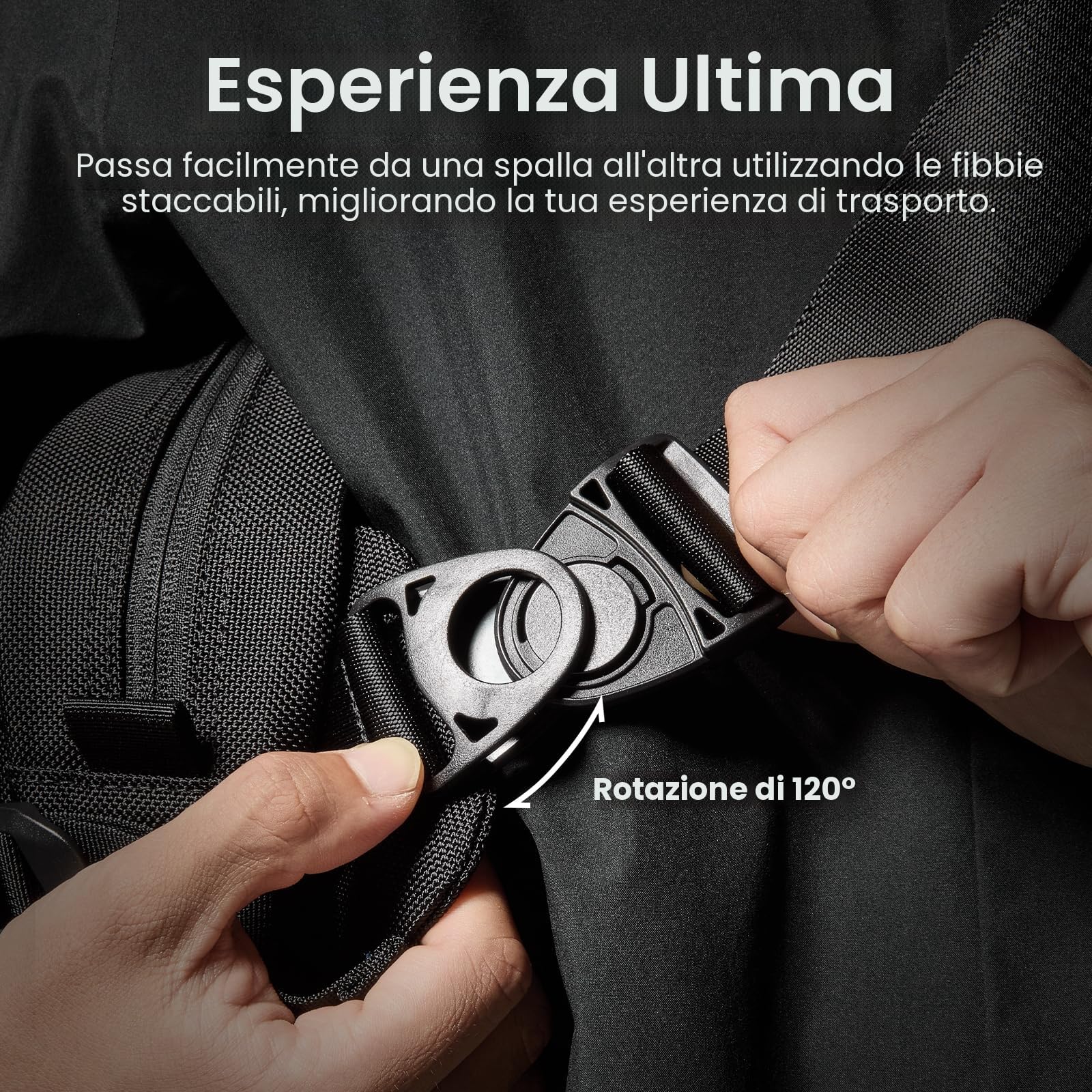 tomtoc 5,5L Borsa a Tracolla Sling Bag con Switch 2 (2025), Borsello Tracolla da Uomo, Borsa da Viaggio Compatibile con iPad mini/Steam Deck/DJI Osmo Pocket 3, Resistente All'acqua, Nero