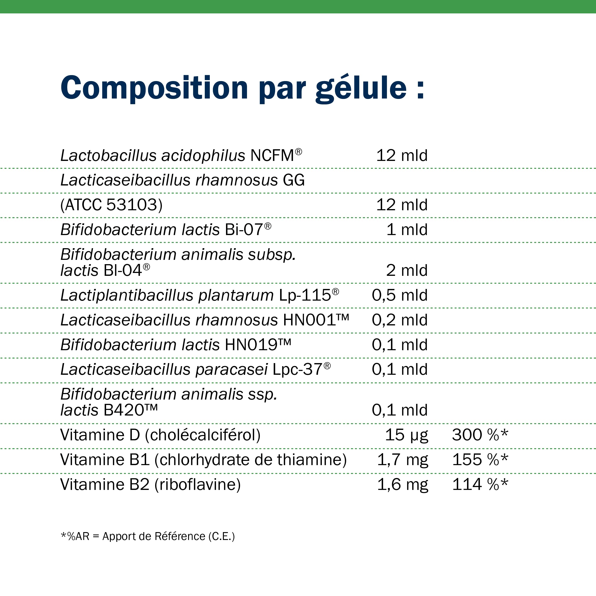 Metagenics UltraFlora Complete, Probiotiques Vit. D B1 B2, 30 Gélules | Ferments lactiques avec vitamines D, B1 et B2. La vitamine D contribue au fonctionnement normal du système immunitaire.