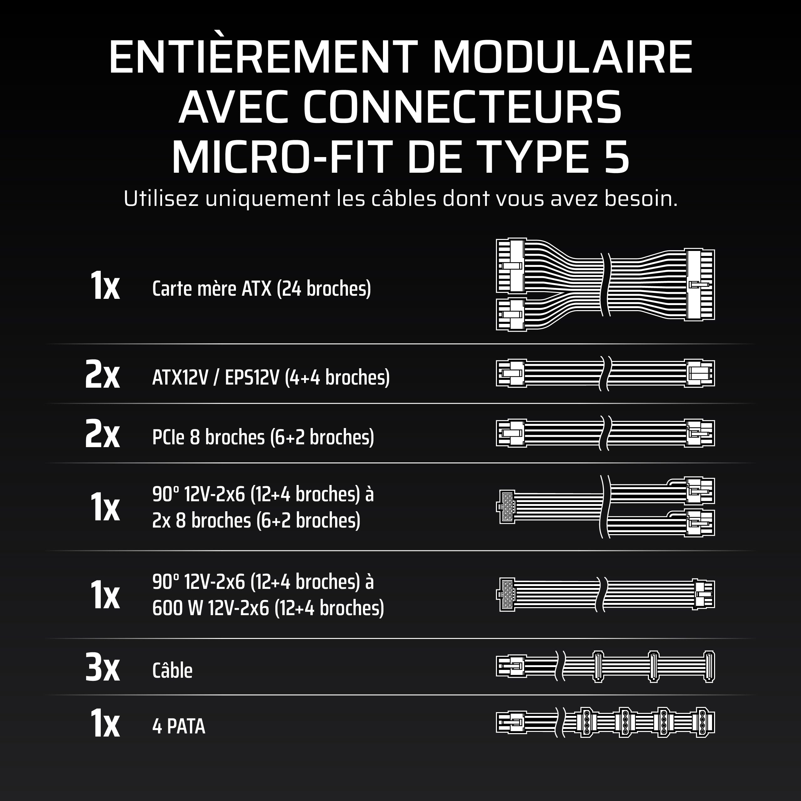 Corsair RM850x Shift Alimentation ATX entièrement modulaire - Câble 12 V-2x6 natif, ATX 3.1 et PCIe 5.1, Bouton de contrôle de la Vitesse du Ventilateur, Condensateurs Japonais, Certifié Gold - Noir