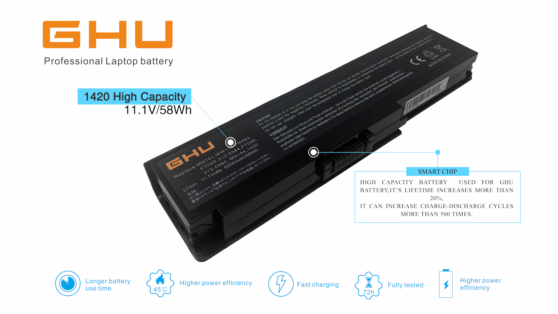 Amazon.com: GHU Premium 58Wh Replacement WW116 for Dell Vostro