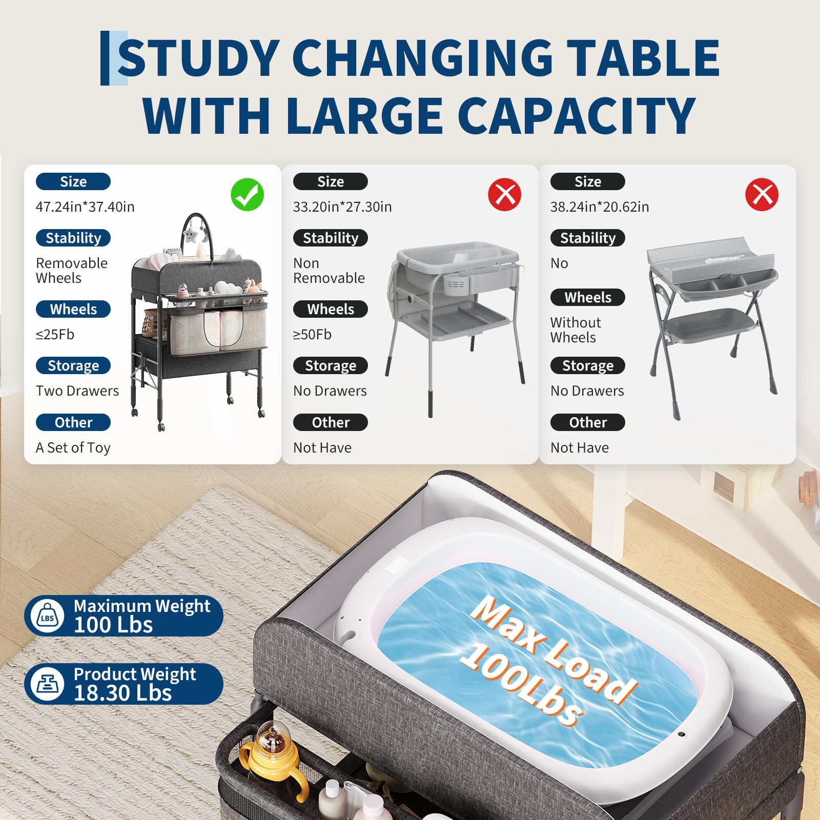 Cambiador Bebé Plegable con 2 Cajones, Altura Ajustable y Colchón Impermeable, Mueble Cambiador de Pañales Portátil con 4 Ruedas, Barra Colgante y Organizador de Guardería Salvaspazio, Gris Oscuro