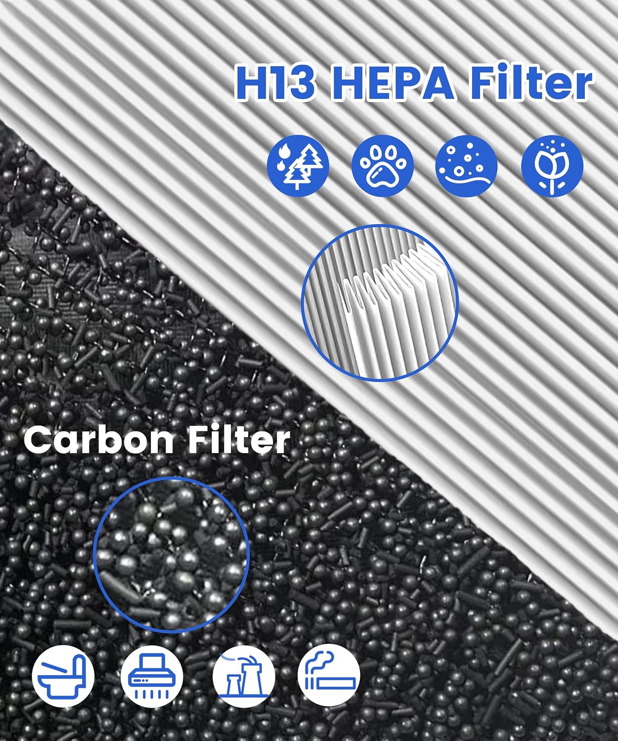 FR200 Replacement Filter Compatible with Austin Healthmate HM200 HM250 HM205 Air Purifiers, Models FR200 FR205 FR250, with 1 Activated Carbon filter + 2 Pre-Filters