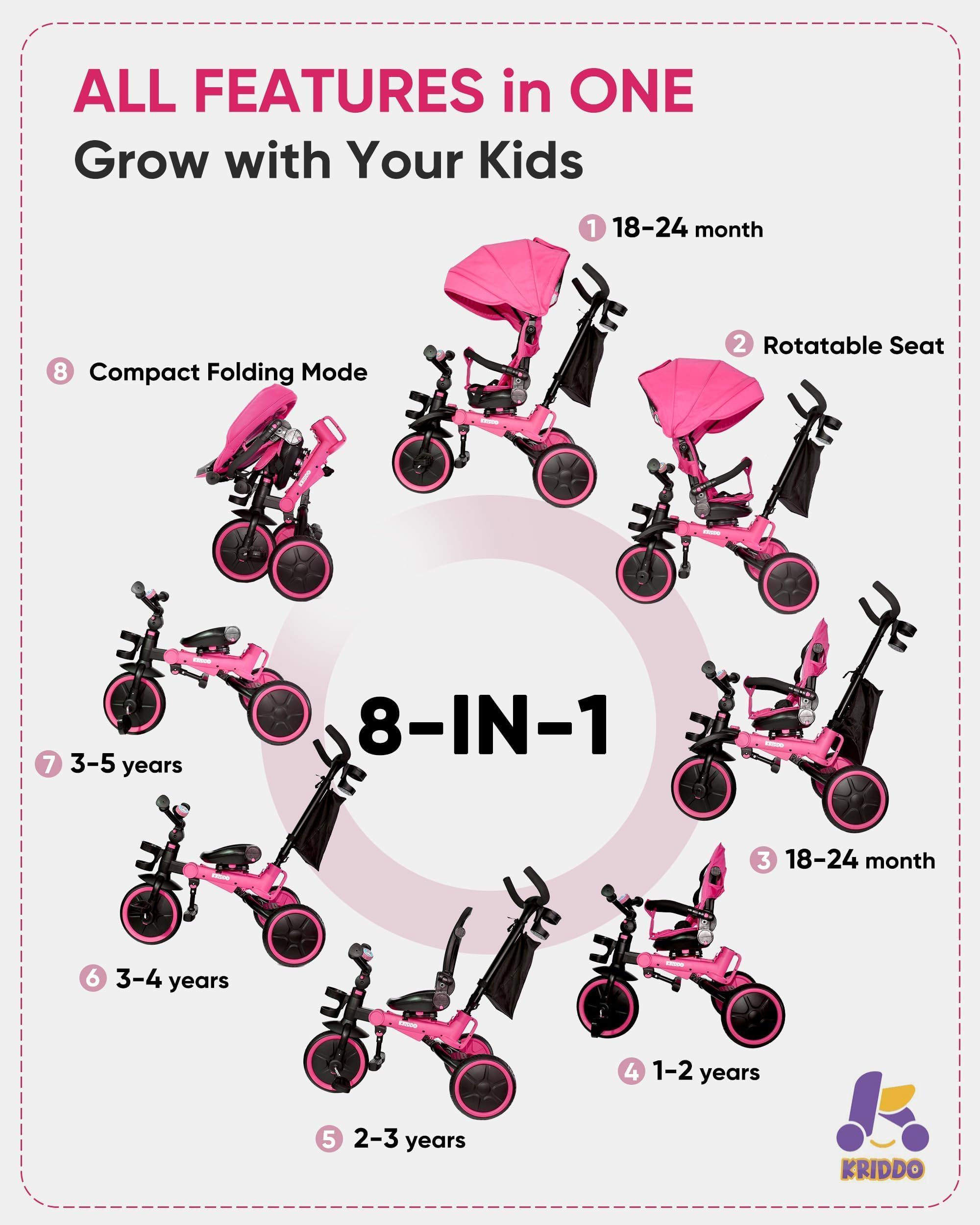 KRIDDO 8-in-1 Foldable Tricycle Stroller for Toddlers 18 Months to 5 Years, 5-Point Seatbelt, 1-Step Brake Pedal, Extended Canopy, Triple Footrest, Safety Rearview Window, Detachable Guardrail, Pink
