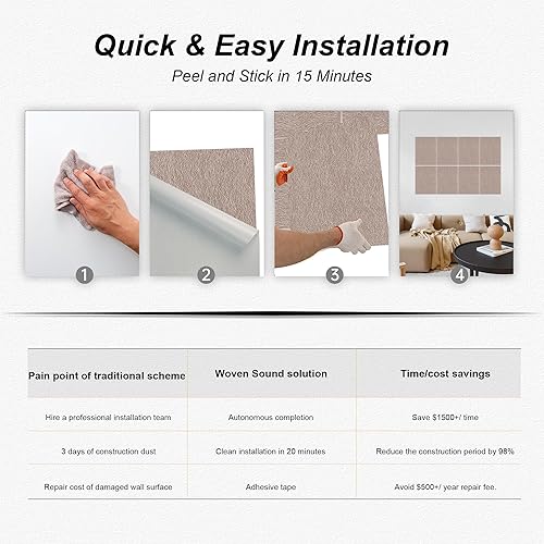 Miniatura 7 de WoveN SounD Panel acústico artístico, gran decoración de pared con amortiguación de sonido, 16 x 12 x 0.4 pulgadas, panel decorativo de pared