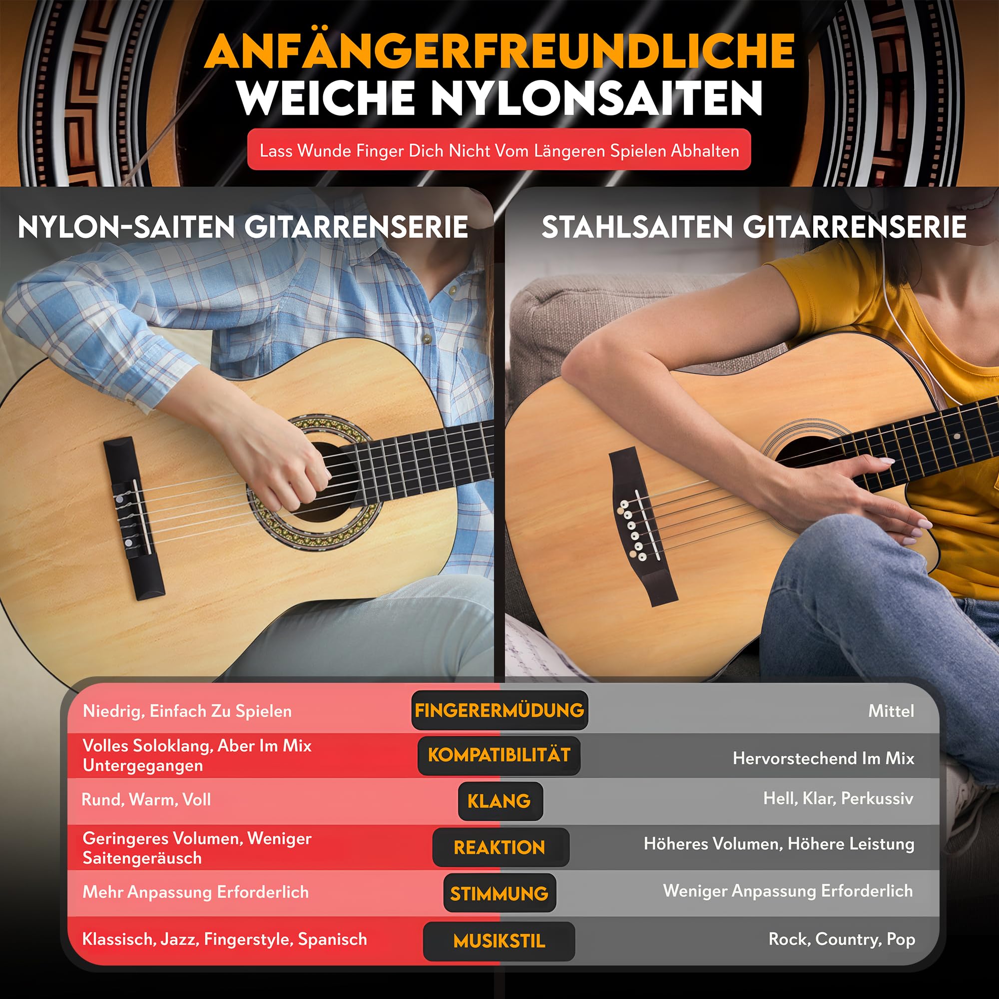 Pyle Konzertgitarre, ¾ Gitarre für Anfänger- 91cm aus Holz, Inkl. Stimmgerät, Gigbag, Gurt, Plektren & Extra Saiten, Kindergitarre für Einsteiger