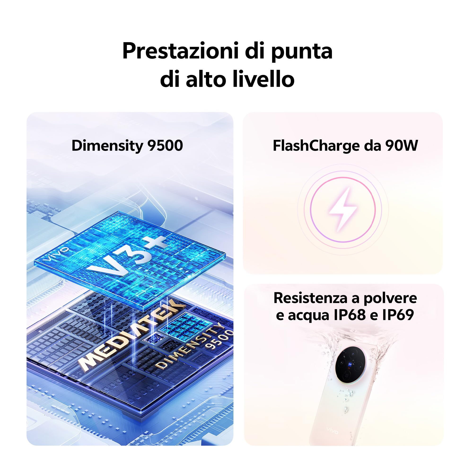 vivo X300 5G, Cameraphone con fotocamera principale ZEISS da 200 MP, 16+16GB RAM，512GB ROM, schermo piatto da 6,31 pollici, Dimensity 9500, IP68 e IP69, NFC