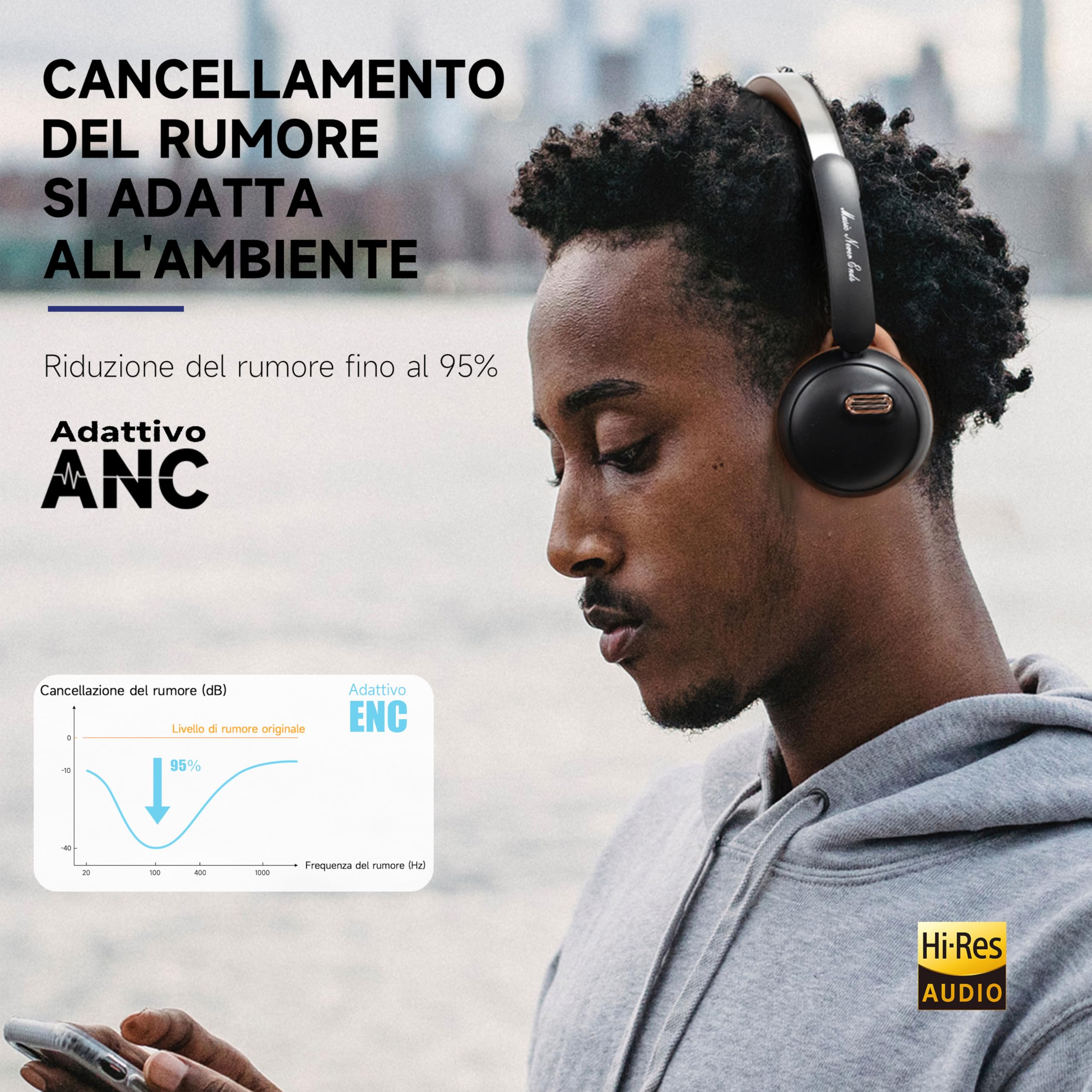 Sirius Cuffie Bluetooth Gaming Over-ear Wireless, Con Cancellazione Del Rumore, 70 Ore Di Riproduzione, ANC/ENC, Retrò,Ibride,Leggere,Con Microfono Integrato,Per Bambini,Studenti,Sport,Palestra (Nero)