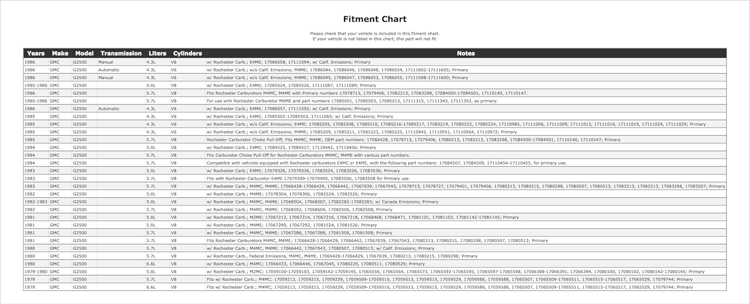 Carburetor Choke Pull-Off Compatible With GMC G2500 1986 1985 1984 1983 1982 1981 1980 1979 P-1488297