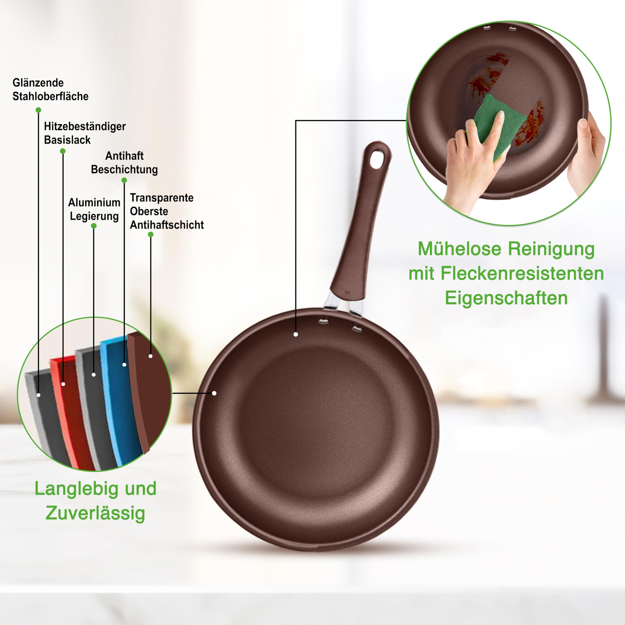 Nutrichef Pfannen & Induktions Töpfe Set, 14-Teiliges Pfannenset & Topfset Induktion,Töpfe & Pfannen mit Cool-touch Griffen PFOA/PFOS-frei – Non Stick – Aluminium mit Edelstahl Kanten – ofenfest