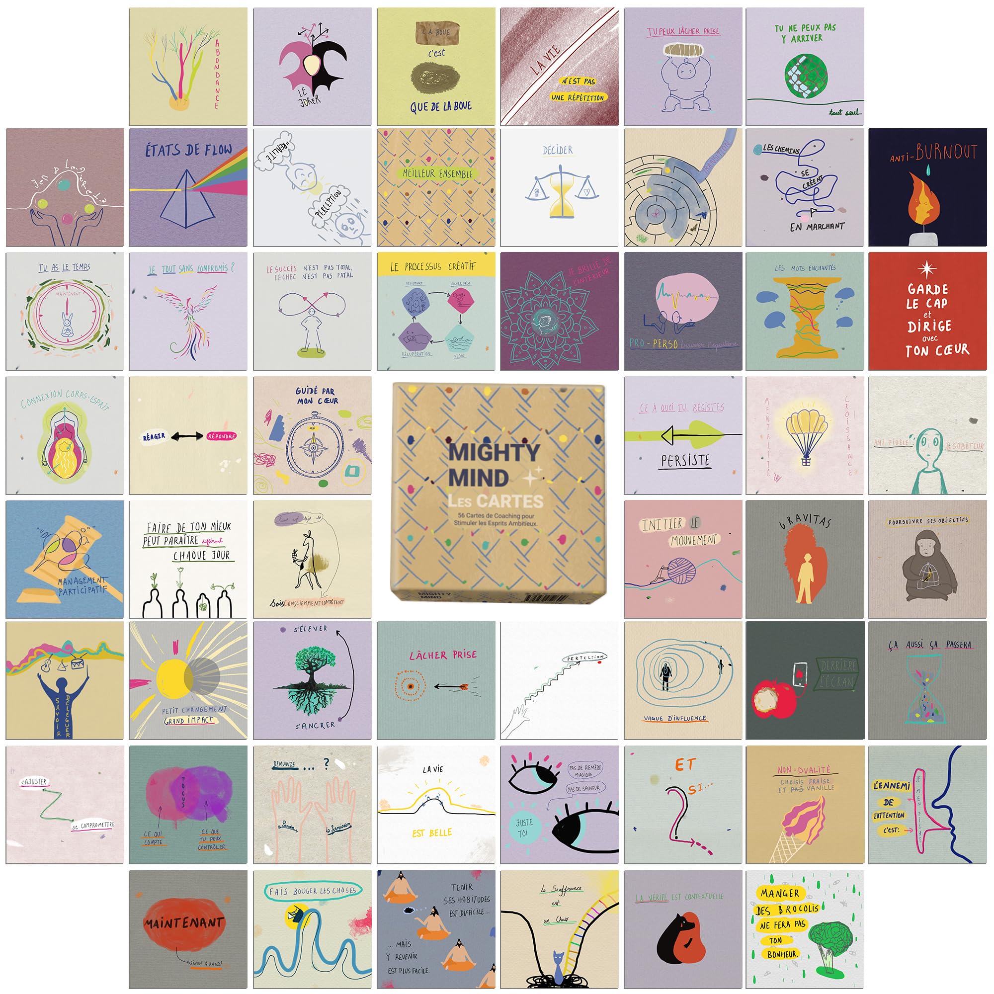 Cartes Photolangage Coaching MIGHTY MIND Développement personnel, pensée positive et intelligence émotionnelle | Cartes de coaching mental idéales pour les coachs.