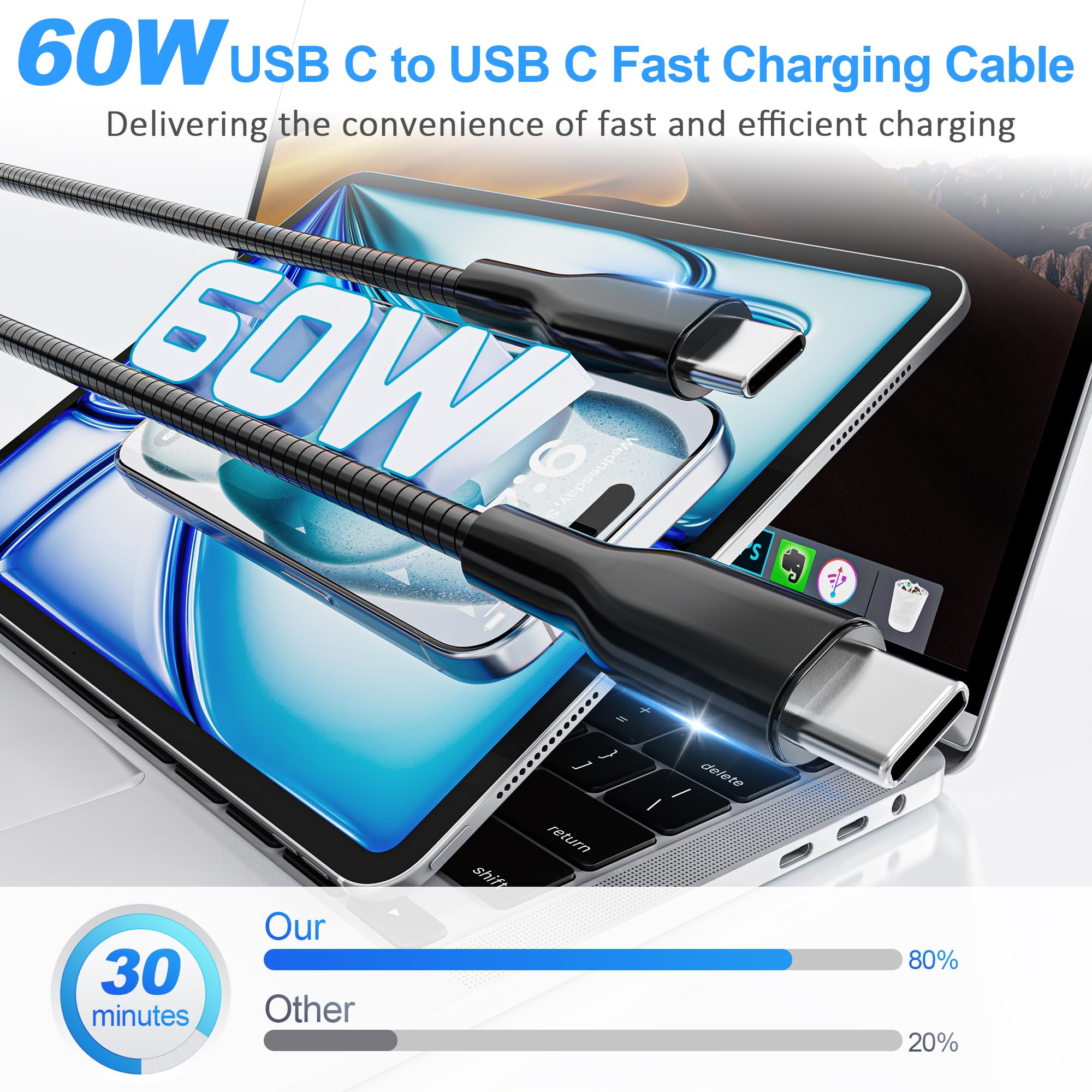Cavo USB C a USB C, ricarica rapida da 60 W, cavo di tipo C con trasferimento dati da 480 Mbps, cavo USB C intrecciato in metallo per MacBook Pro/Air, iPhone 16/17, Galaxy S24/S25, iPad