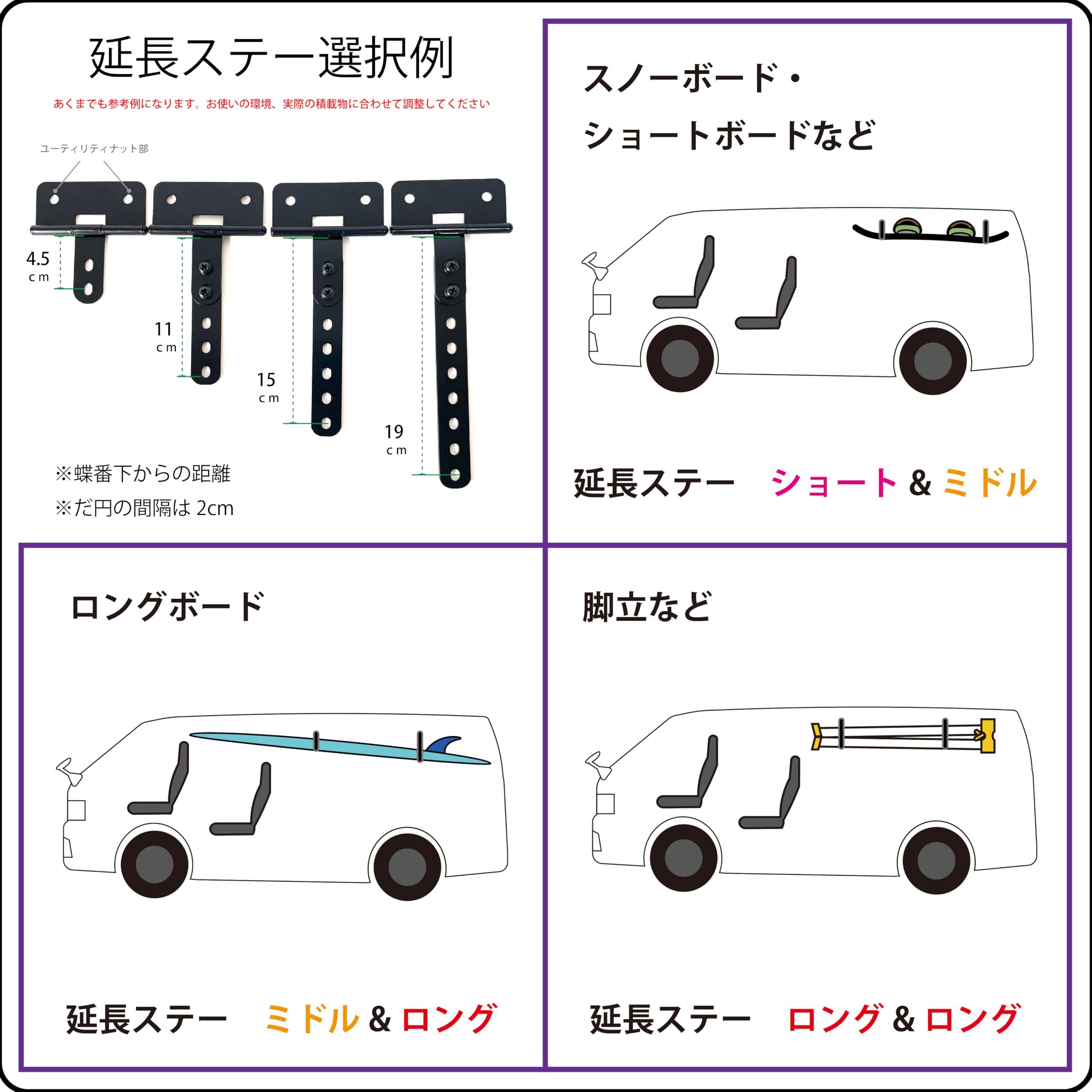 Amazon | [NAMINORIKOZOU] NV350キャラバンGX 車内キャリア2本セット