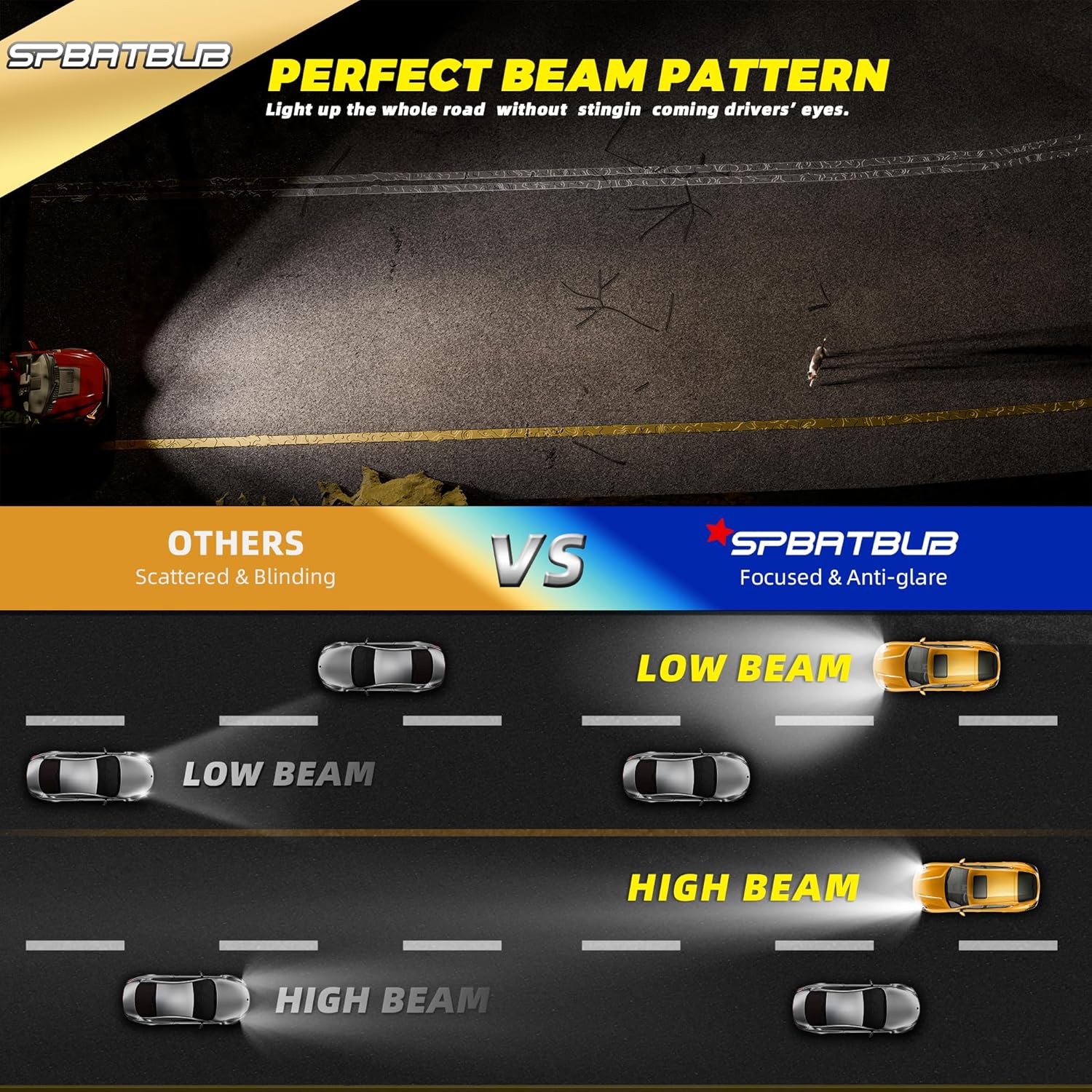 compatible with GMC Acadia 2007-2012 halogen Headlight Bulbs Front Bulb Bright Light halogens Combo, H7 High Beam + H11 h8 h9 Low Beam,Pack of 4