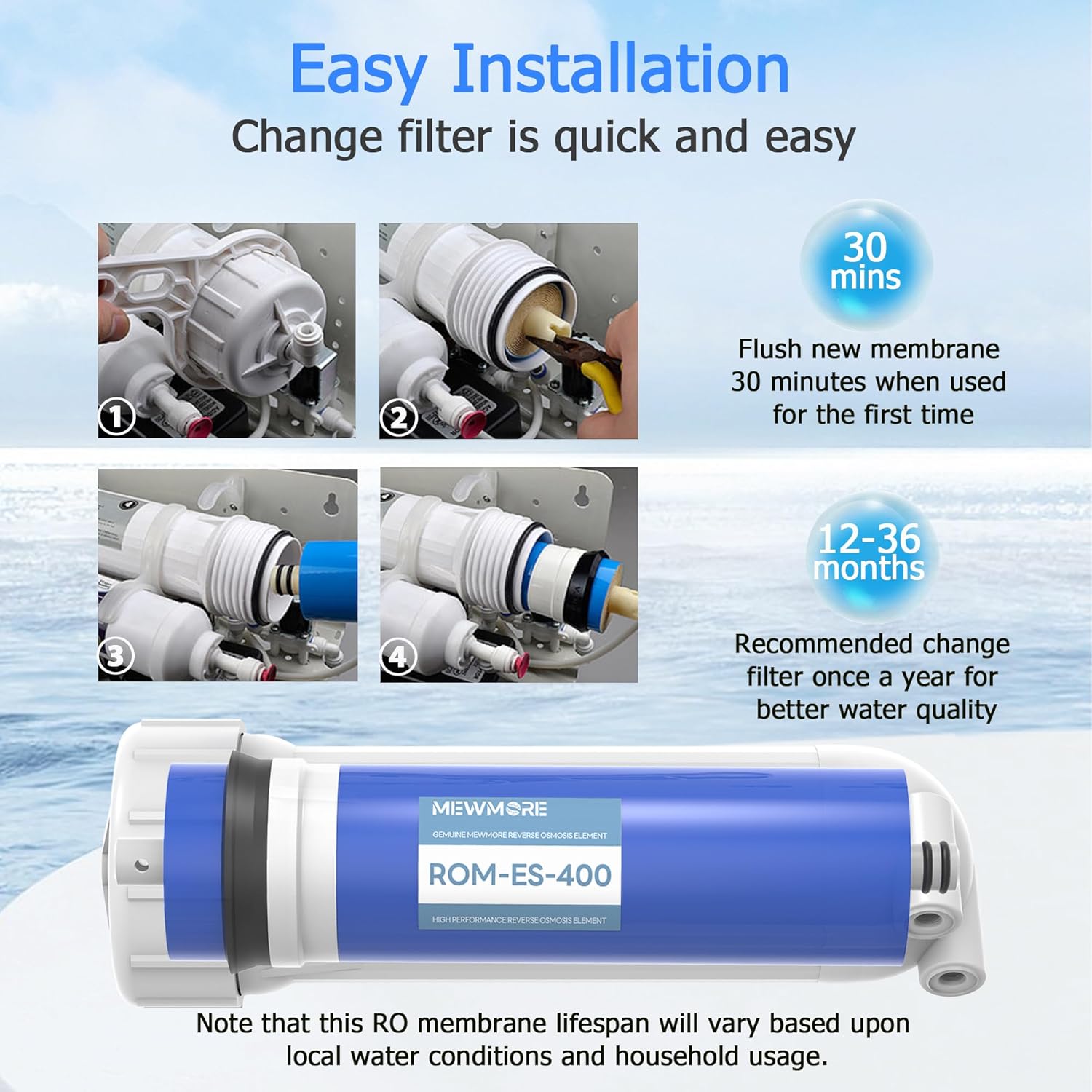 400 GPD RO Membrane Filter with Housing, Replacement Reverse Osmosis Membrane Fit Home Under Sink RO Drinking Water Filter Purifier Filtration System with Wrench, 1/4" Fitting, Check Valve