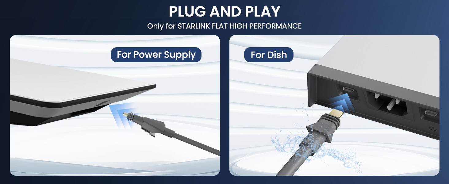 Klutchtech Starlink-Kabel 25 M - Verlängerungskabel Für Starlink Flat High Performance