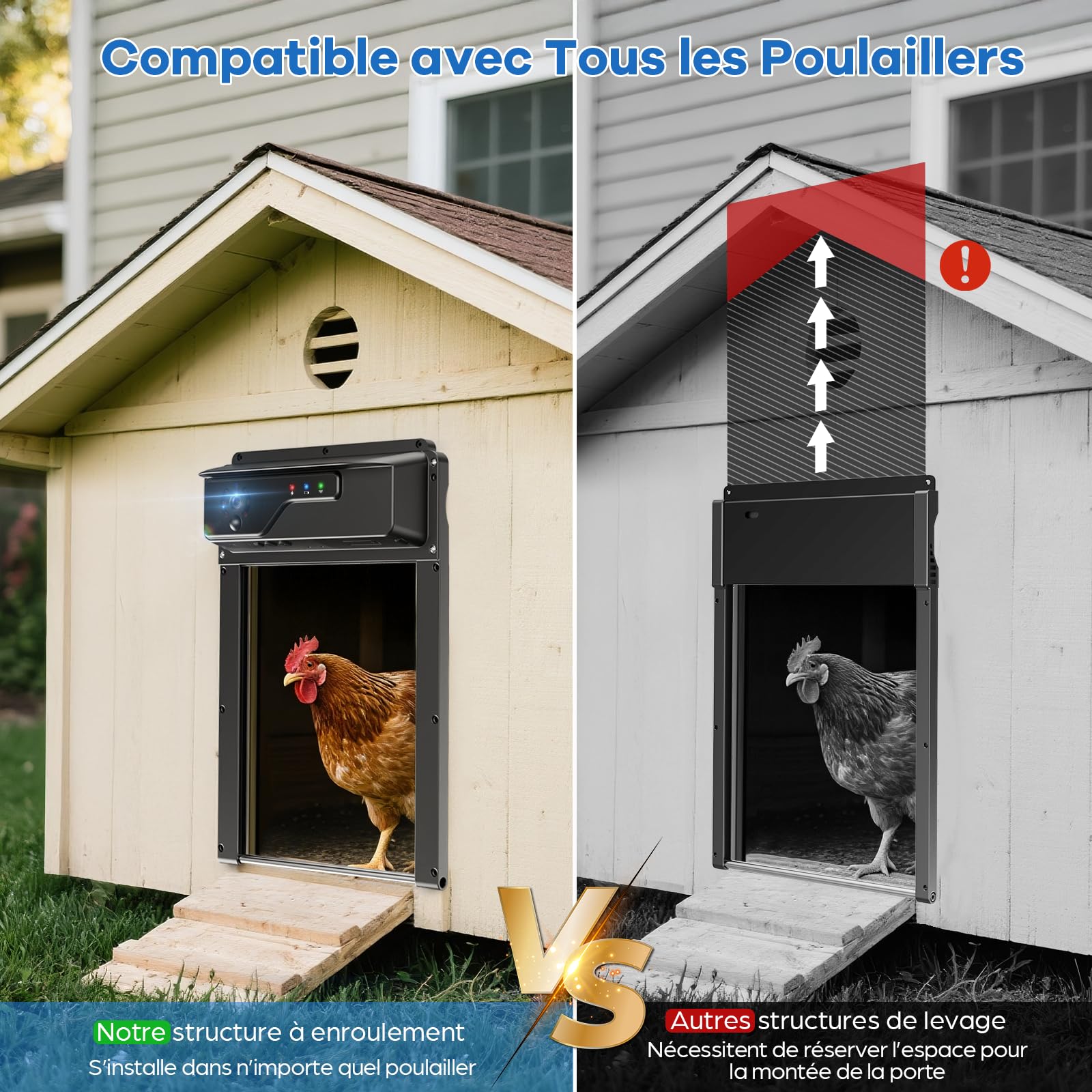 Porte Poulailler Automatique avec Caméra WiFi et Application, Porte à Enroulement Gain de Place pour Poulailler, Recharge Solaire, Contrôle à Distance, Minuterie, Anti-pincement