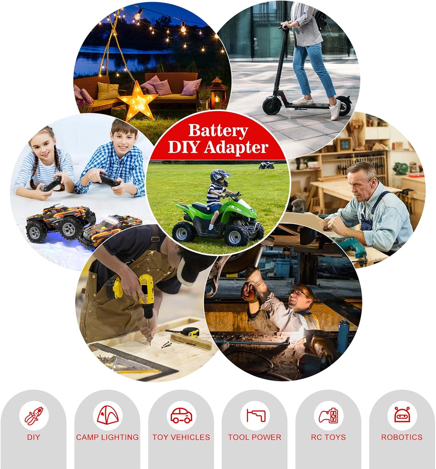 2 Pack Milwaukee M18 18V Battery Adapter Kit with Fuses, 12AWG Wiring Converter Kit for Power Wheels, DIY RC Cars & Robotics - Convert 18V Tool Battery to Kids Ride-On Toys Truck - Image 6