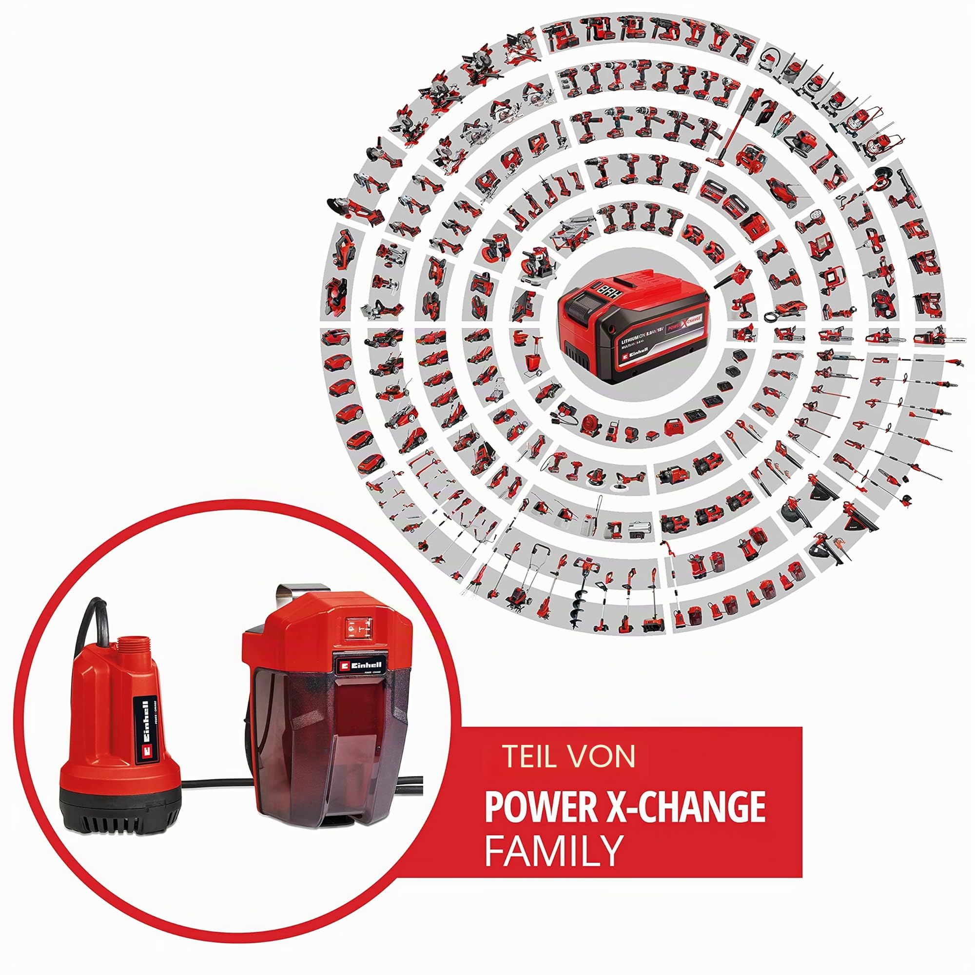 Einhell Akku-Klarwasserpumpe GE-SP 18 Li-Solo Power X-Change (Lithium-Ionen, 18 V, max. Förderhöhe 8 m, max. 5.000 l/Std., 5 m Verbindungskabel, ohne Akku und Ladegerät)