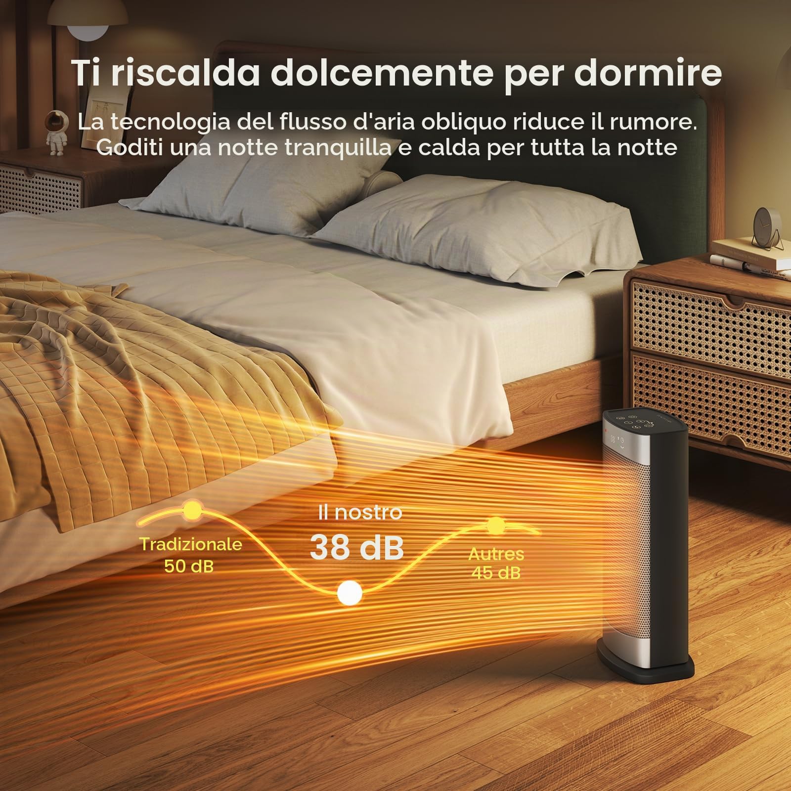 Termoventilatore a risparmio energetico, 1500W, riscaldamento elettrico con termostato, oscillazione a 70°, termoventilatore elettrico in ceramica PTC silenzioso, modalità ECO, timer 24 ore