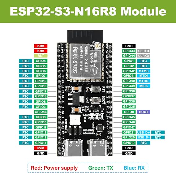 diymore ESP32-S3 DevKitC-1 N16R8 Development Board With 2.4G Antenna,for ESP32 S3 1-N16R8 Expansion board, WiFi & Bluetooth 5.0, for Arduino ESP-32 Dual Type-C Interface