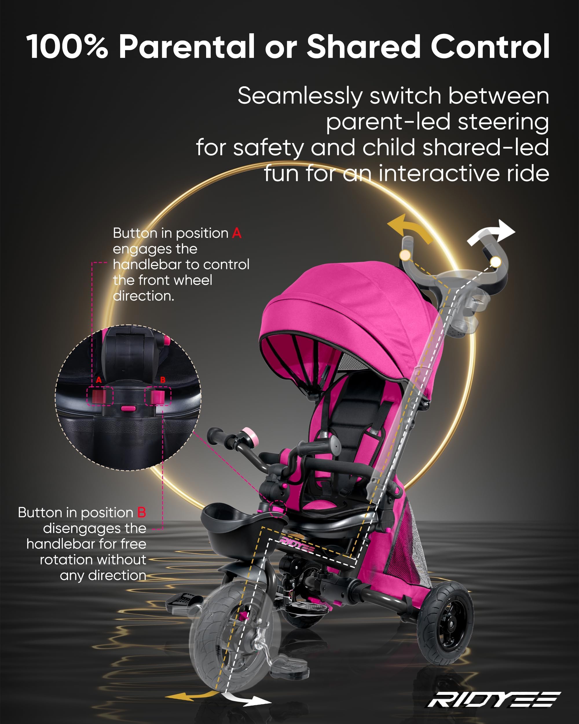 Amazon.co.jp: RIDYEE 7-in-1 幼児用三輪車 18ヶ月~5歳用 回転シート