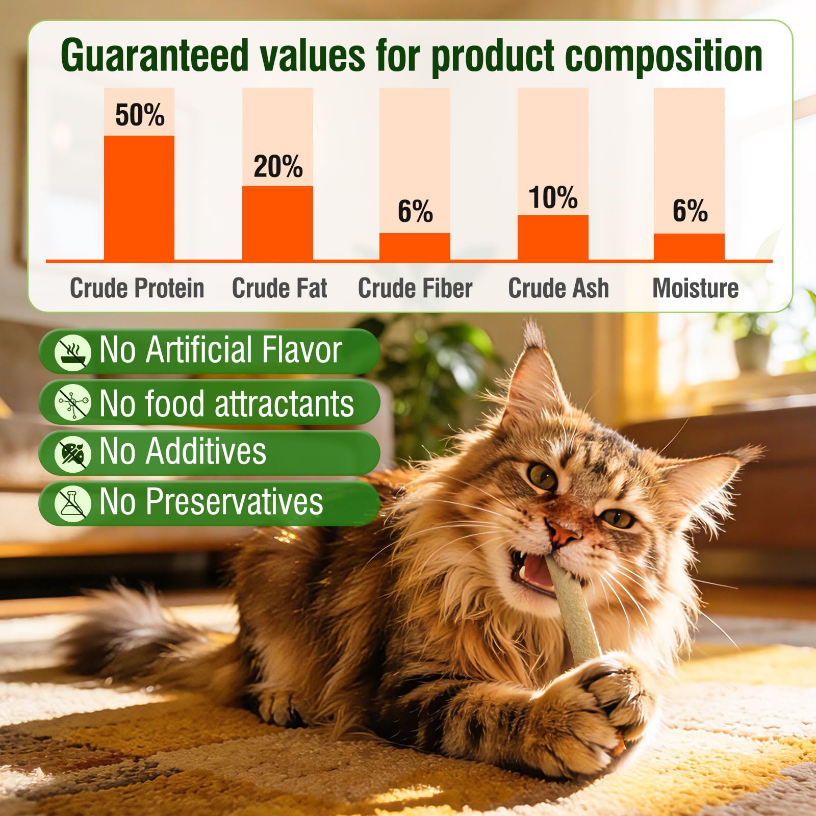 1.74oz Freezed Dried Cat Teething Sticks, Salmon Cat Chew Stick for Dental Care, Chicken Cats Treats, Feline Teeth Cleaning Snacks - image 5