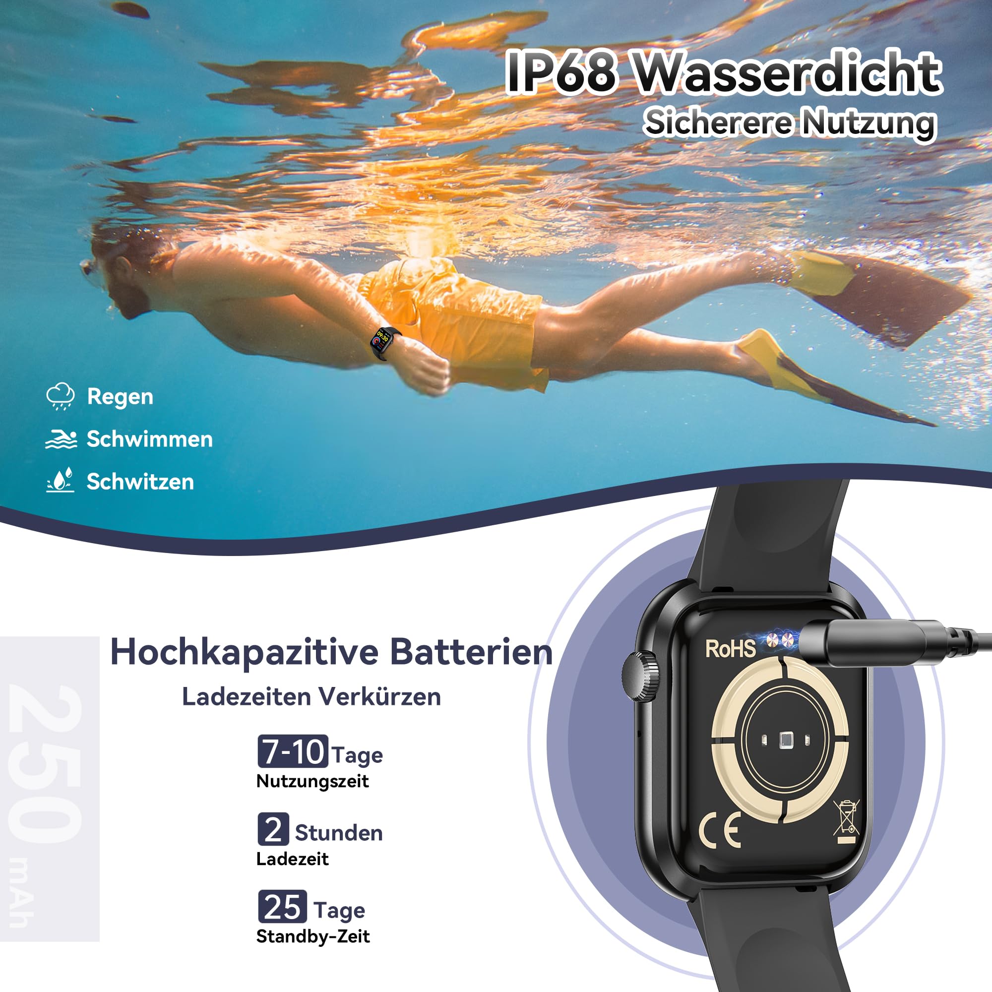 Smartwatch Damen Herren 1.83" HD Fitness Tracker mit Schrittzähler Blutdruckmessung Pulsuhr Telefonfunktion Schlaftracker 120+ Sportmodi IP68 Wasserdicht für iPhone Android