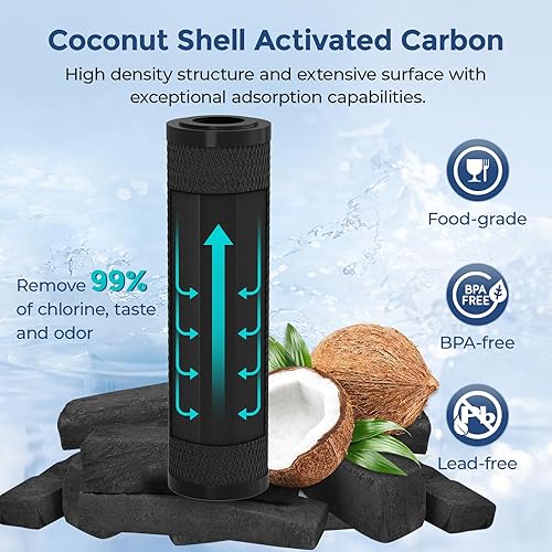 Miniatura 5 de Fil-fresh Filtros de agua de carbono para toda la casa de 10 x 2.5 pulgadas de repuesto para GE FXWTC, Dupont WFPFC8002, Culligan SCWH-5 y más, 1