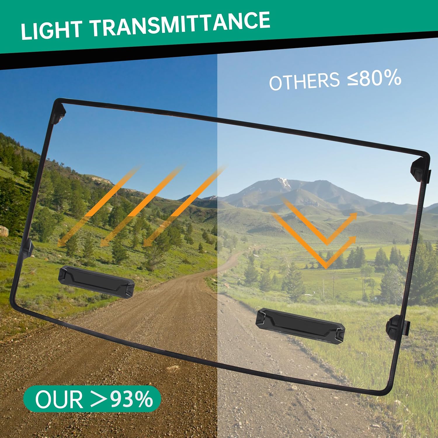 Front Windshield for Ranger 570 Midsize, Front Full Vented Windshield Compatible with Polaris Ranger Mid size 500 570 ETX EV 2015-2025 Accessories Scratch-Resistant PC Windscreen