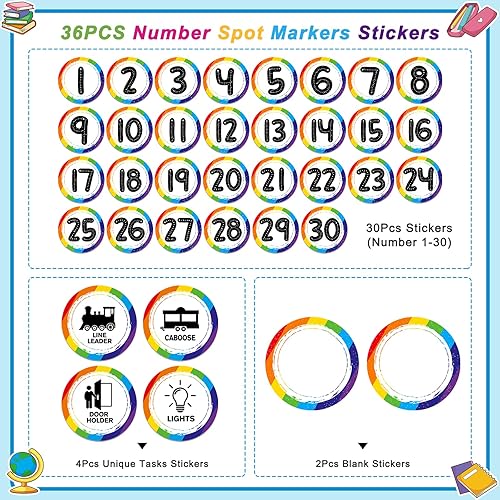 Miniatura 6 de WhatSign Calcomanías para el aula, 36 marcadores numéricos, calcomanías de suelo para organización del aula, suministros para profesores de regreso