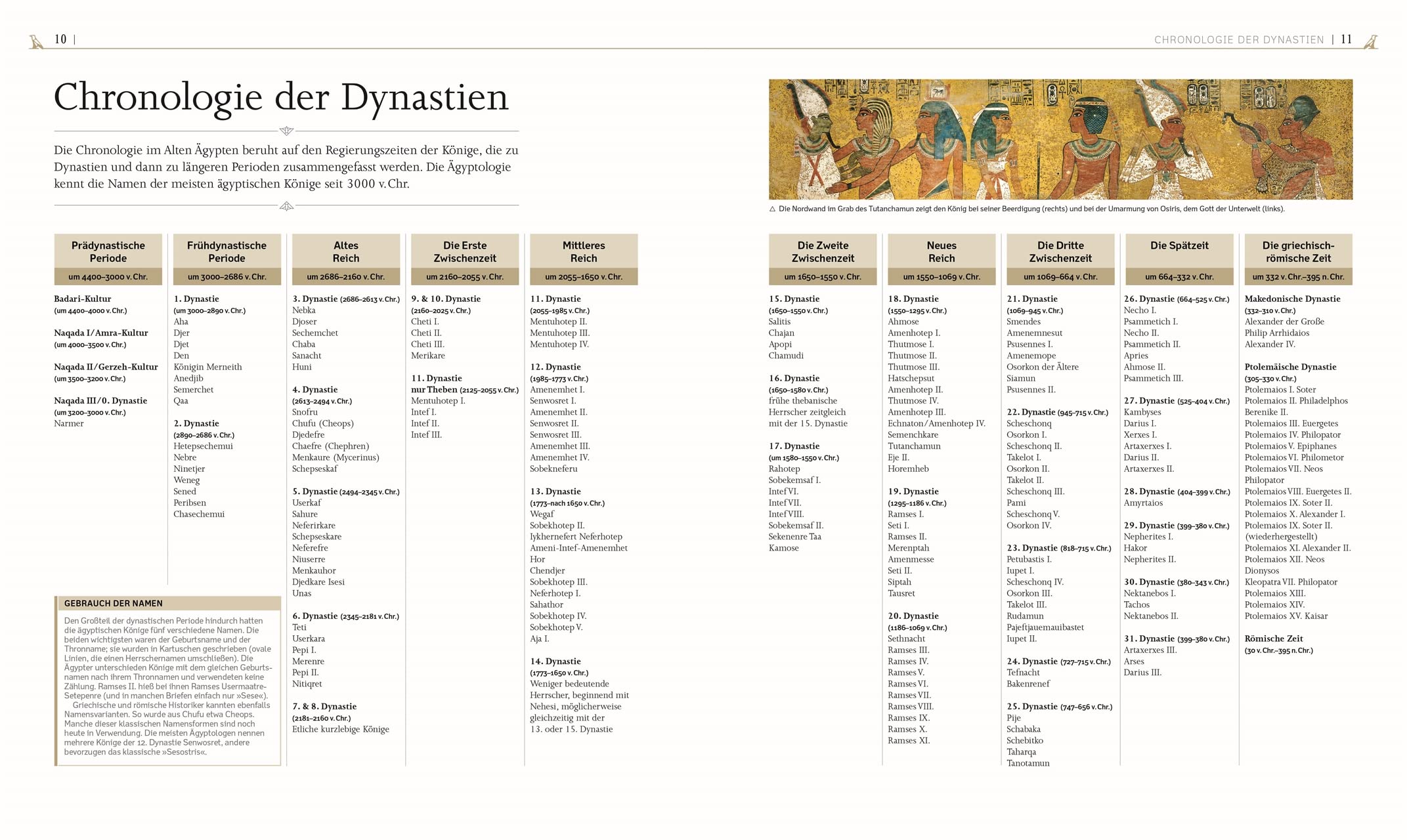 Das alte Ägypten: Die visuelle Geschichte. Hochwertiger Bildband mit 850 Fotos, 3D-Illustrationen, Karten und Zeitleisten (DK Kulturgeschichte)
