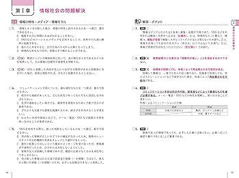 １３冊セット　大学入学共通テスト点数が面白いほどとれる本１０冊・一問一答３冊 大学入学共通テスト 生物の点数が面白いほどとれる本 | 伊藤和修