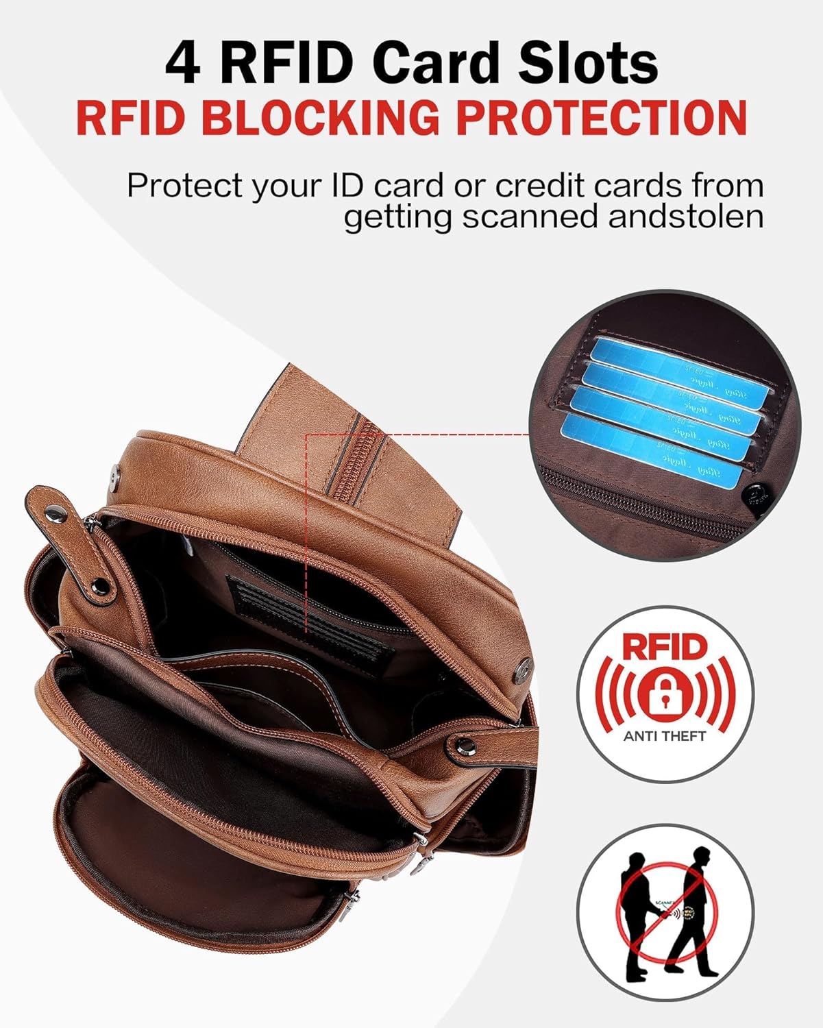 FADEON Large Sling Bag for Women, Designer Leather Crossbody Purse Convertible Sling Backpack, Anti Theft Daypack for Travel - Image 3