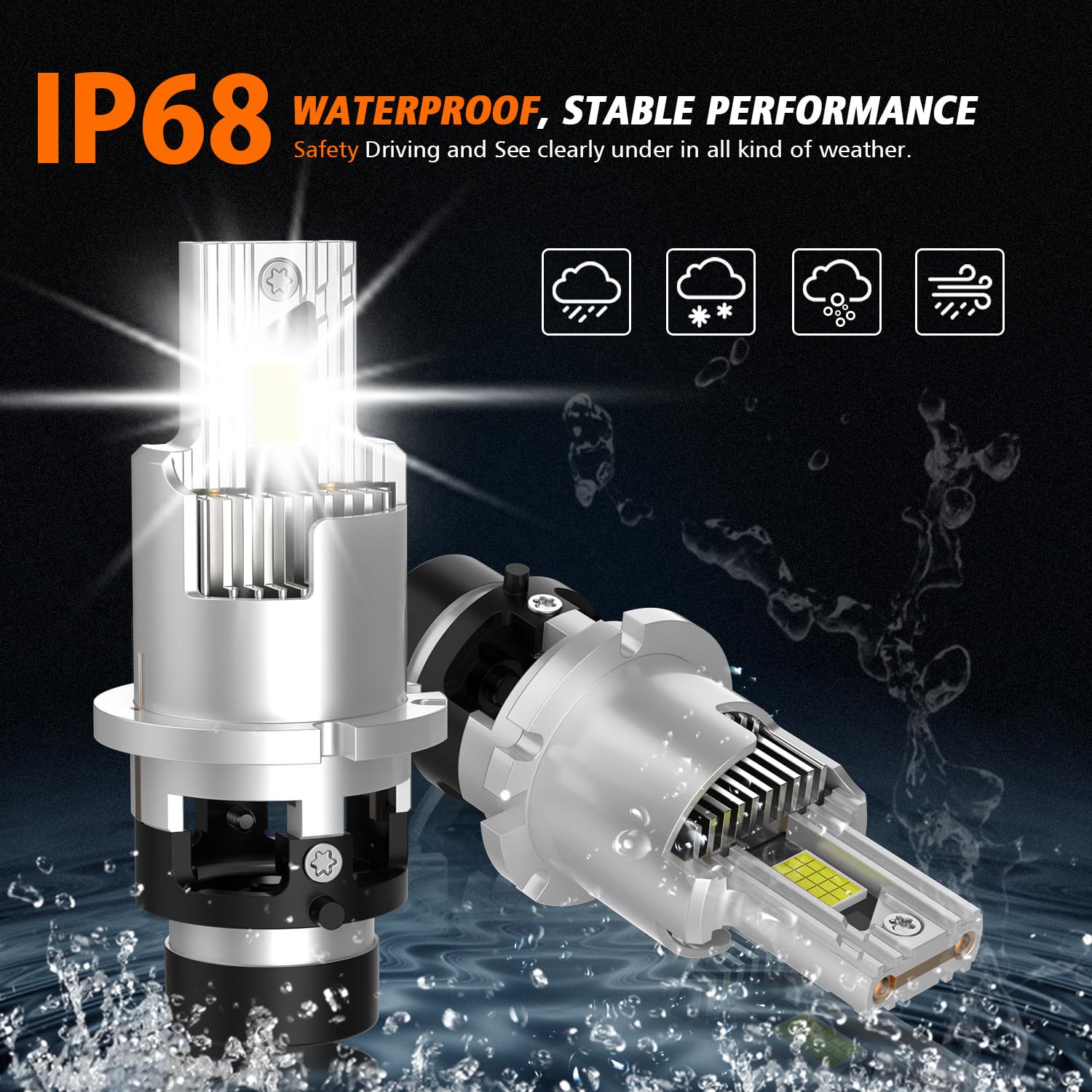 D2S D2R Ampoules de Phare LED HID 35W, 6500K Blanc pur Canbus Sans Erreur, Dimensions de base d'origine Plug&Play Direct avec Xénon OEM Ballast, pour Conversion Lampe de Voiture LED,1 Paire